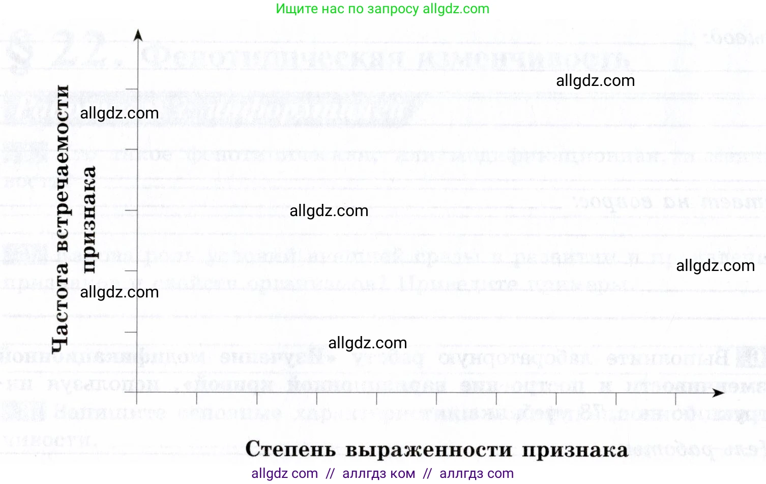 Биология, 9 класс рабочая тетрадь, авторы: Пасечник Владимир Васильевич, Швецов Глеб Геннадьевич, издательство Просвещение, Москва, 2019, страница 55, номер 6, Условие (продолжение 2)