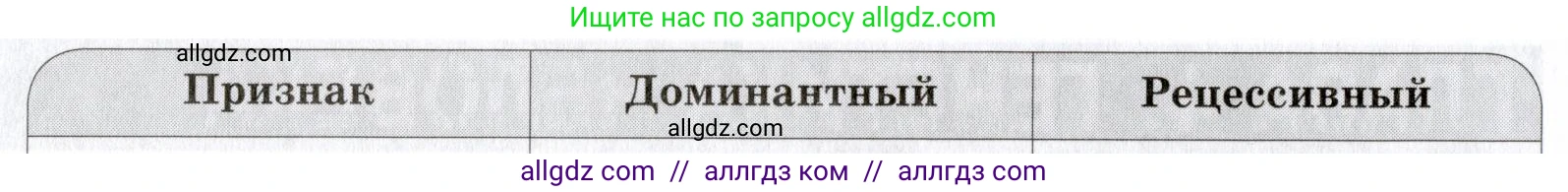Биология, 9 класс рабочая тетрадь, авторы: Пасечник Владимир Васильевич, Швецов Глеб Геннадьевич, издательство Просвещение, Москва, 2019, страница 61, номер 4, Условие (продолжение 2)
