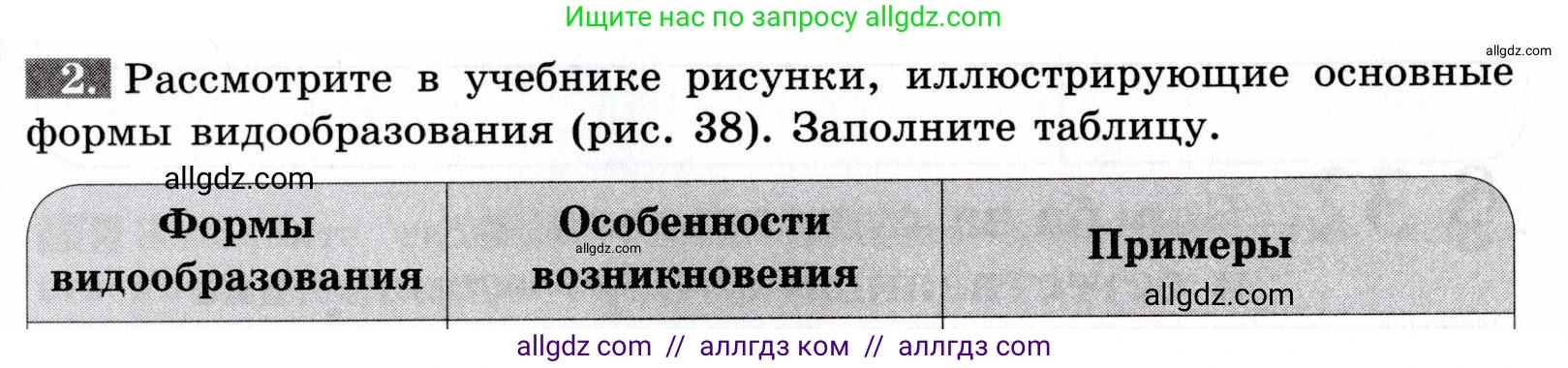 Биология, 9 класс рабочая тетрадь, авторы: Пасечник Владимир Васильевич, Швецов Глеб Геннадьевич, издательство Просвещение, Москва, 2019, страница 81, номер 2, Условие