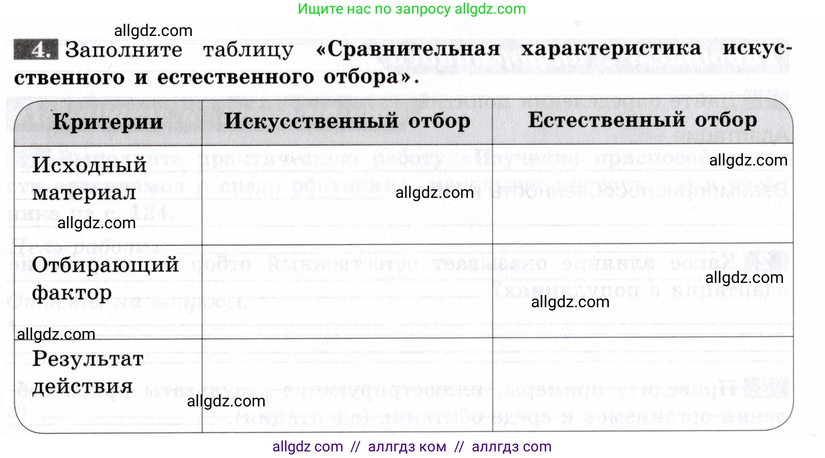 Биология, 9 класс рабочая тетрадь, авторы: Пасечник Владимир Васильевич, Швецов Глеб Геннадьевич, издательство Просвещение, Москва, 2019, страница 83, номер 4, Условие