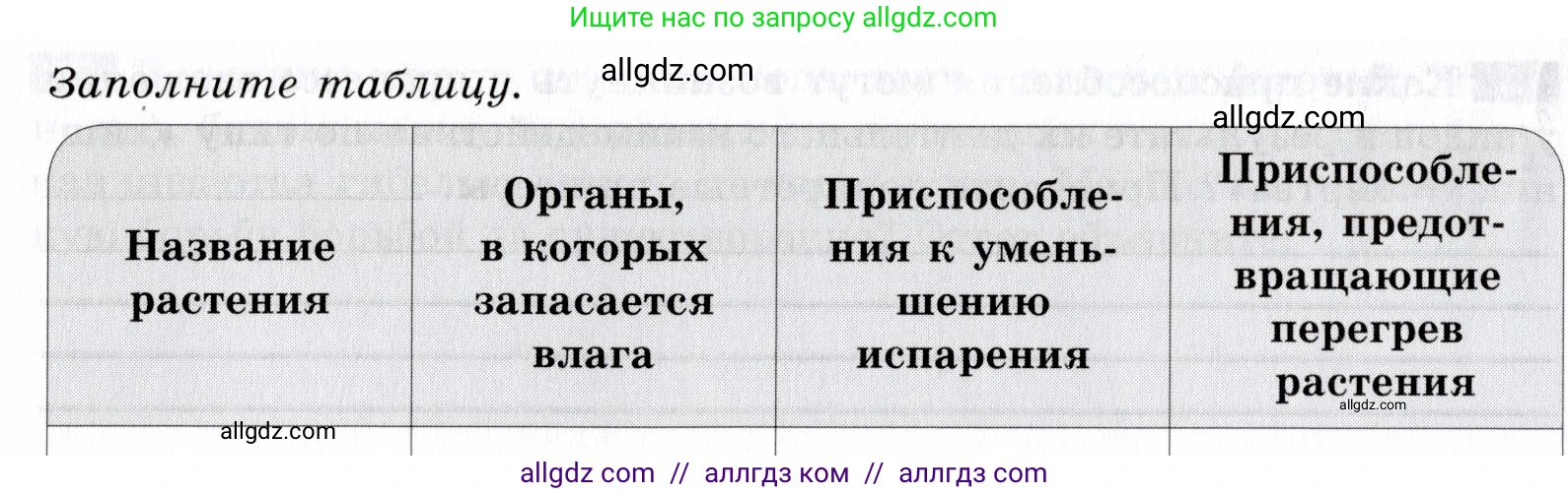 Биология, 9 класс рабочая тетрадь, авторы: Пасечник Владимир Васильевич, Швецов Глеб Геннадьевич, издательство Просвещение, Москва, 2019, страница 85, номер 7, Условие (продолжение 2)