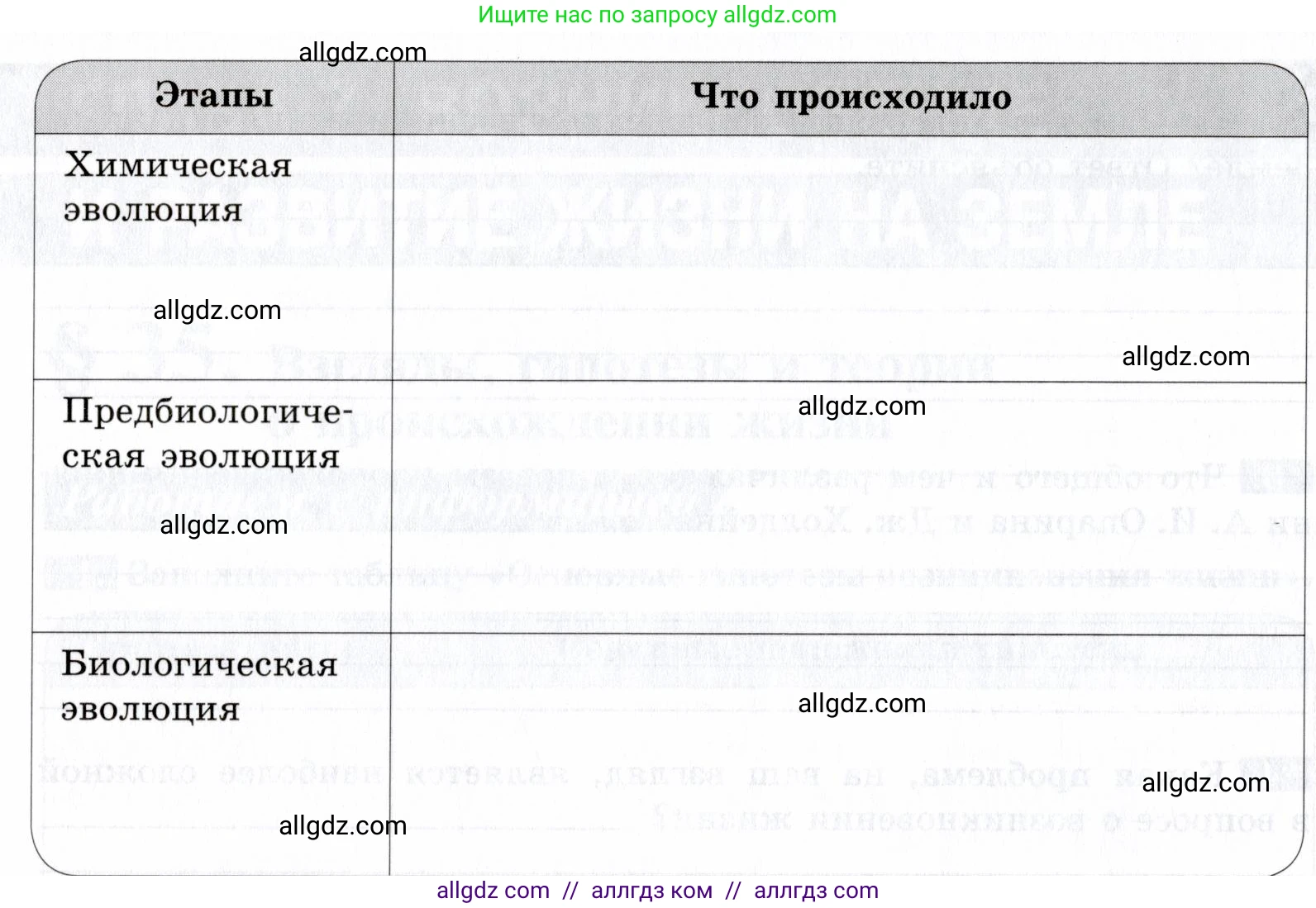 Биология, 9 класс рабочая тетрадь, авторы: Пасечник Владимир Васильевич, Швецов Глеб Геннадьевич, издательство Просвещение, Москва, 2019, страница 93, номер 2, Условие (продолжение 2)