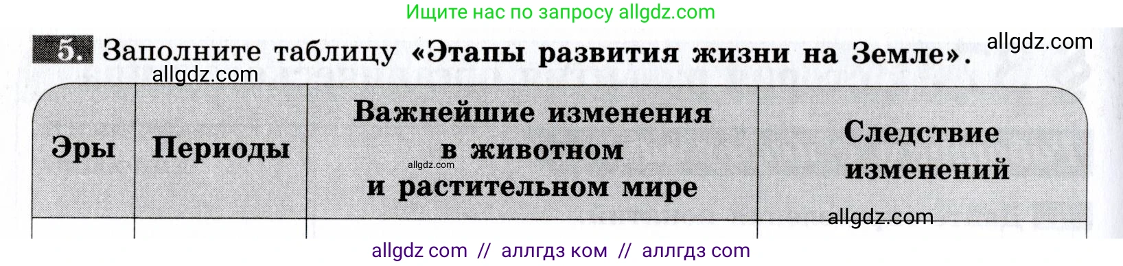 Биология, 9 класс рабочая тетрадь, авторы: Пасечник Владимир Васильевич, Швецов Глеб Геннадьевич, издательство Просвещение, Москва, 2019, страница 96, номер 5, Условие