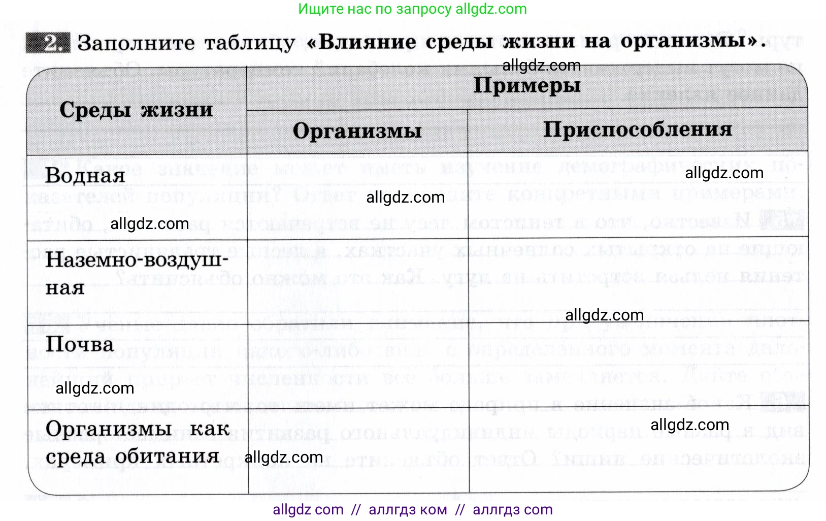 Биология, 9 класс рабочая тетрадь, авторы: Пасечник Владимир Васильевич, Швецов Глеб Геннадьевич, издательство Просвещение, Москва, 2019, страница 107, номер 2, Условие