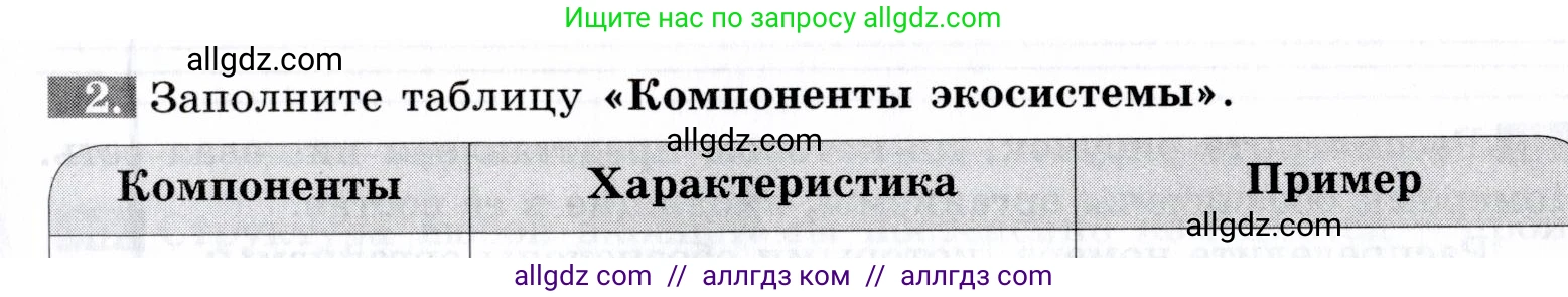 Биология, 9 класс рабочая тетрадь, авторы: Пасечник Владимир Васильевич, Швецов Глеб Геннадьевич, издательство Просвещение, Москва, 2019, страница 113, номер 2, Условие