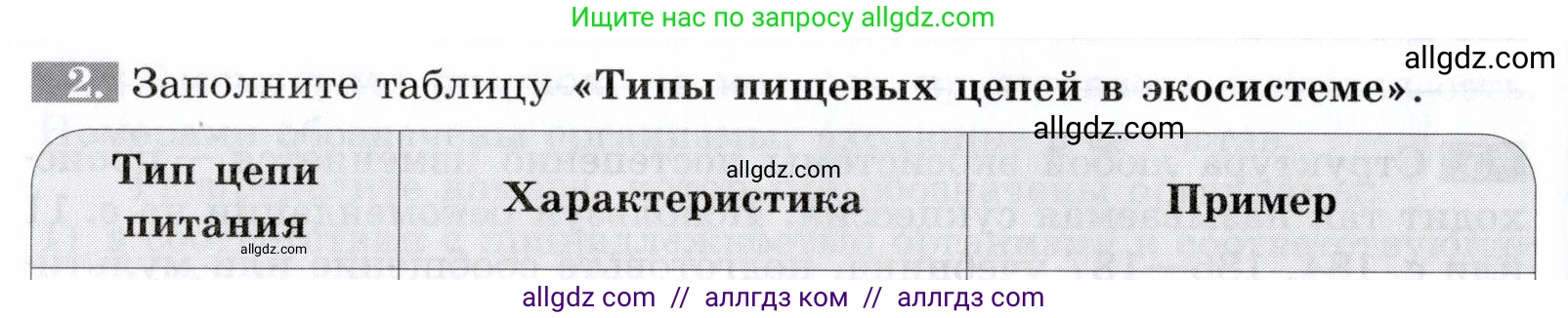Биология, 9 класс рабочая тетрадь, авторы: Пасечник Владимир Васильевич, Швецов Глеб Геннадьевич, издательство Просвещение, Москва, 2019, страница 116, номер 2, Условие