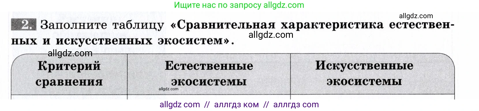 Биология, 9 класс рабочая тетрадь, авторы: Пасечник Владимир Васильевич, Швецов Глеб Геннадьевич, издательство Просвещение, Москва, 2019, страница 117, номер 2, Условие