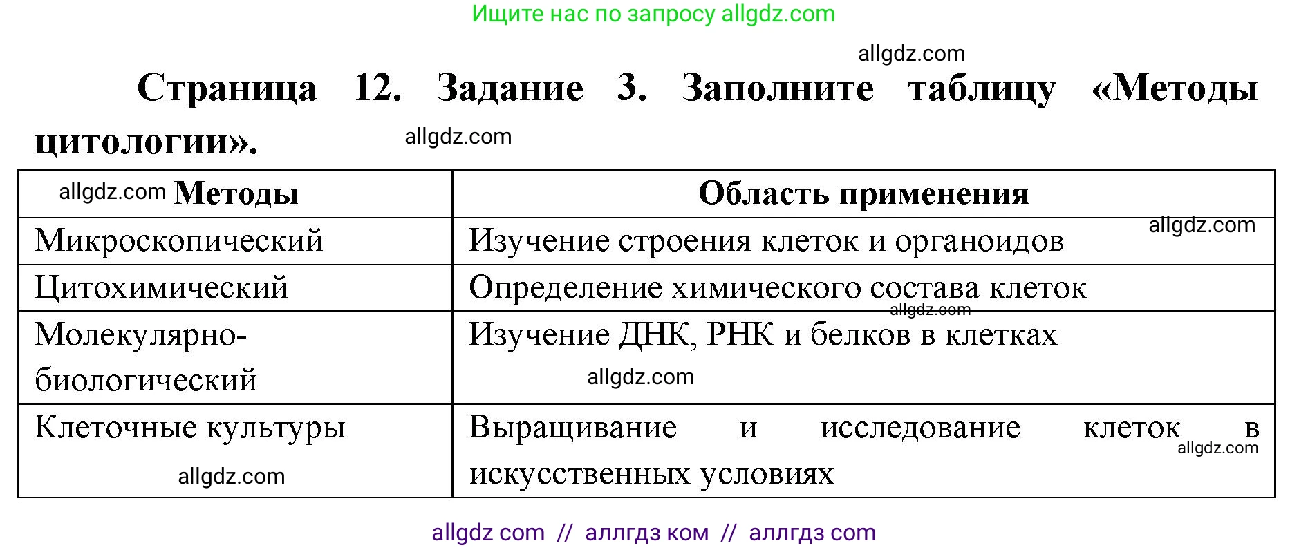 Биология, 9 класс рабочая тетрадь, авторы: Пасечник Владимир Васильевич, Швецов Глеб Геннадьевич, издательство Просвещение, Москва, 2019, страница 12, номер 3, Решение