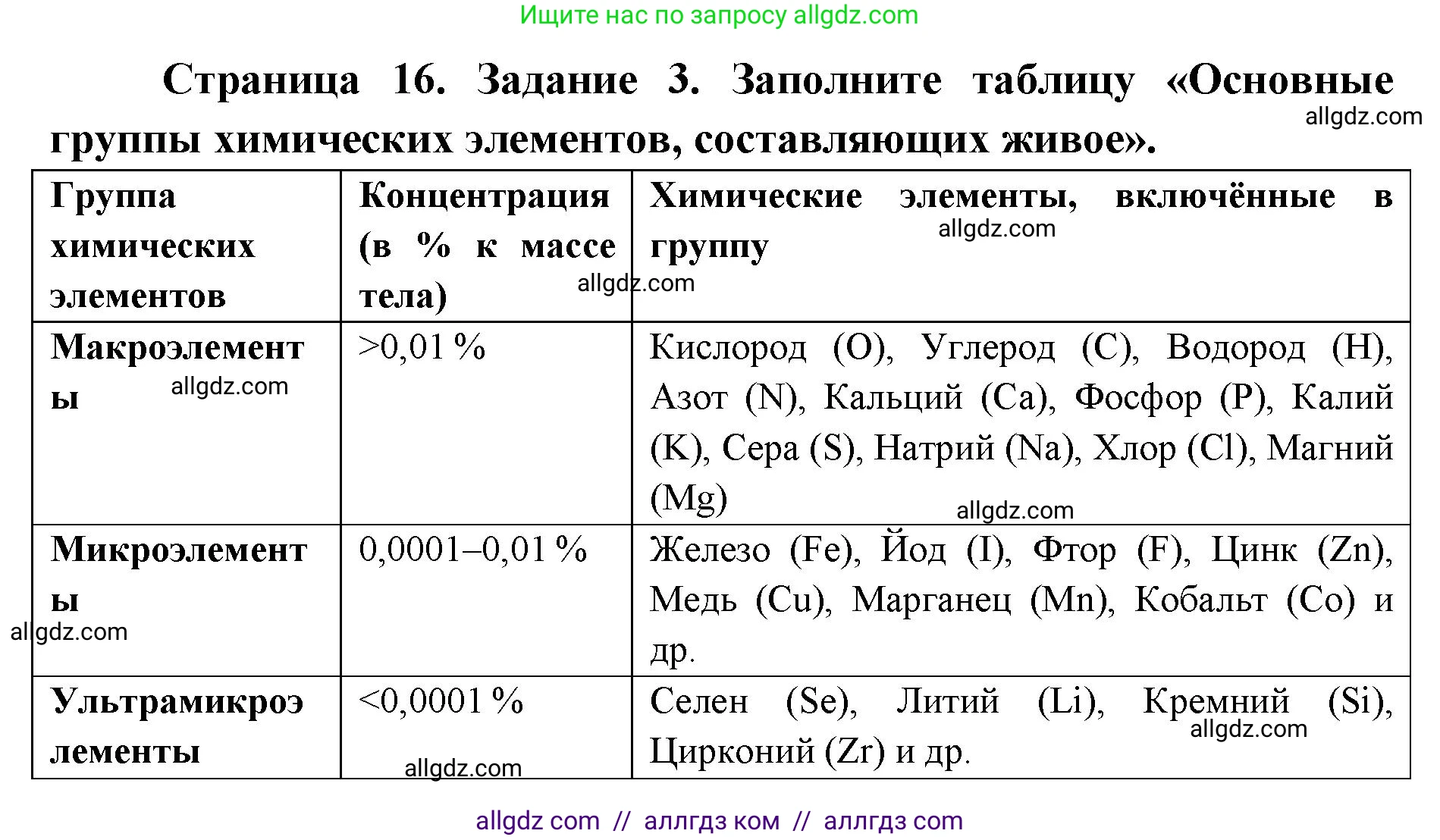 Биология, 9 класс рабочая тетрадь, авторы: Пасечник Владимир Васильевич, Швецов Глеб Геннадьевич, издательство Просвещение, Москва, 2019, страница 16, номер 3, Решение