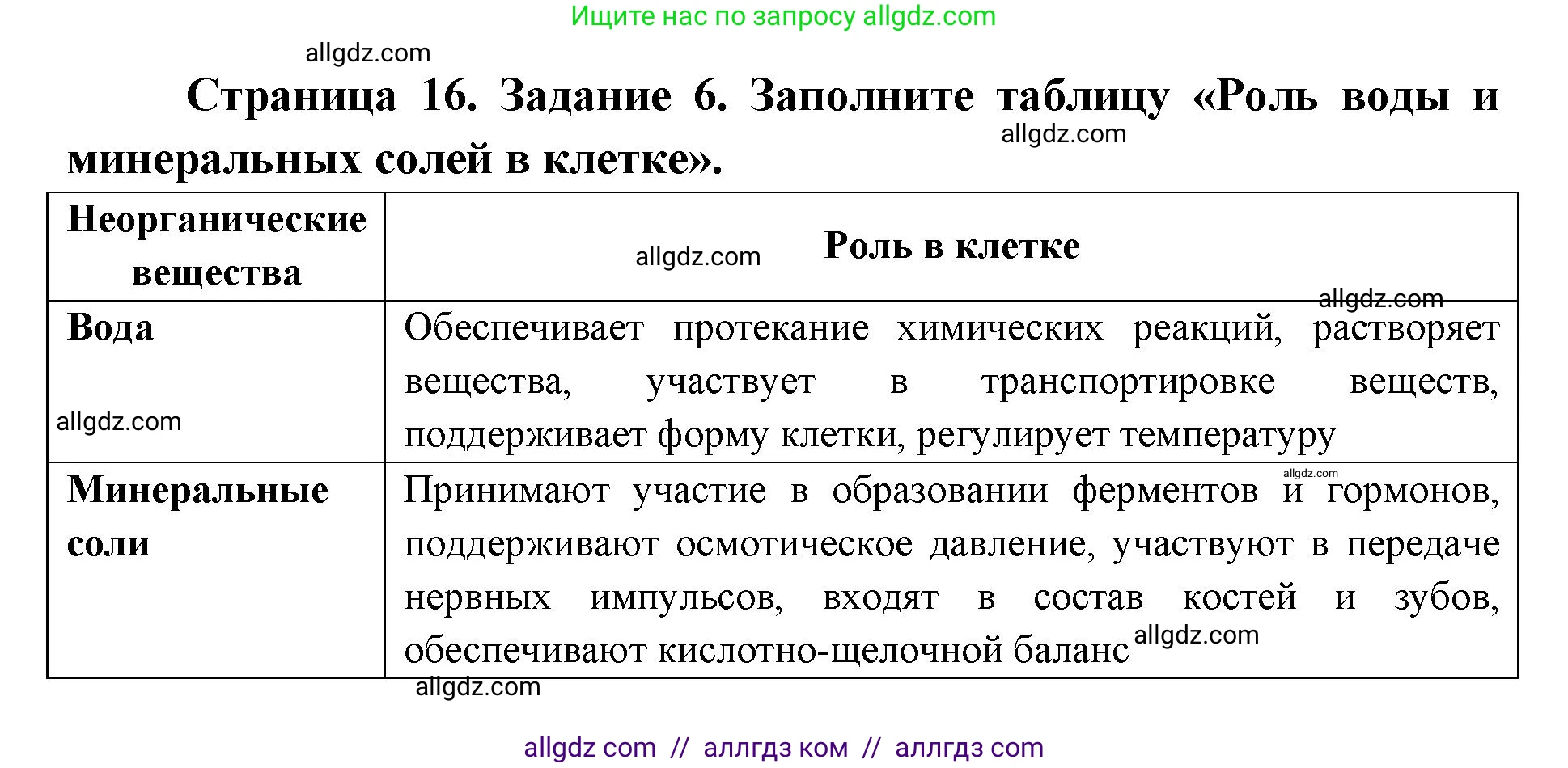 Биология, 9 класс рабочая тетрадь, авторы: Пасечник Владимир Васильевич, Швецов Глеб Геннадьевич, издательство Просвещение, Москва, 2019, страница 16, номер 6, Решение