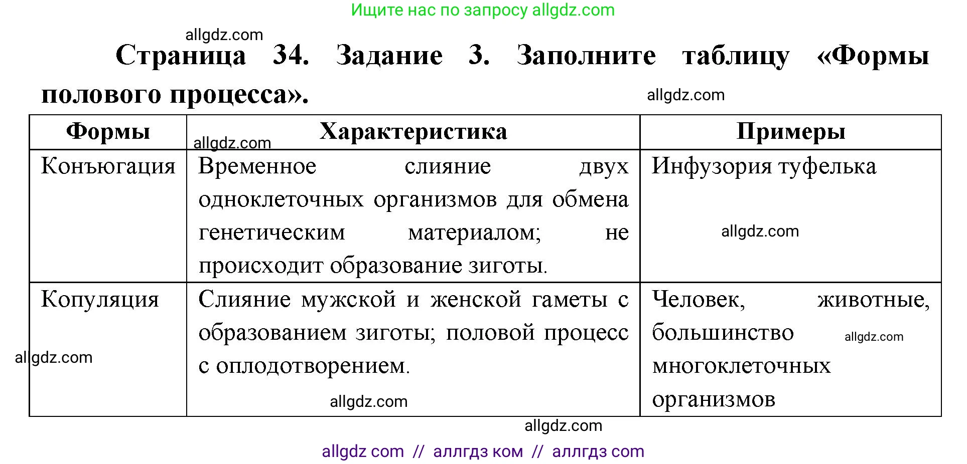 Биология, 9 класс рабочая тетрадь, авторы: Пасечник Владимир Васильевич, Швецов Глеб Геннадьевич, издательство Просвещение, Москва, 2019, страница 34, номер 3, Решение