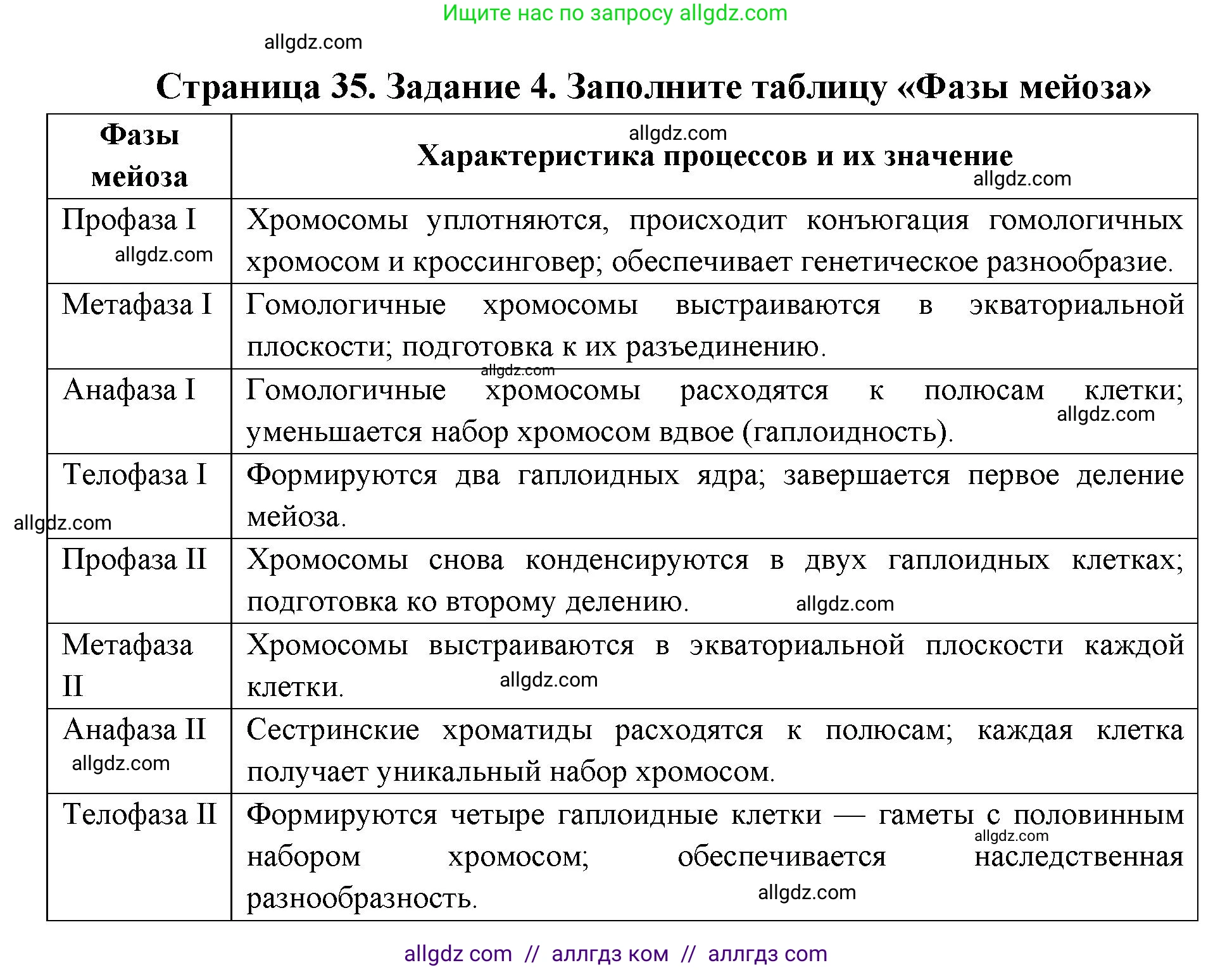 Биология, 9 класс рабочая тетрадь, авторы: Пасечник Владимир Васильевич, Швецов Глеб Геннадьевич, издательство Просвещение, Москва, 2019, страница 35, номер 4, Решение
