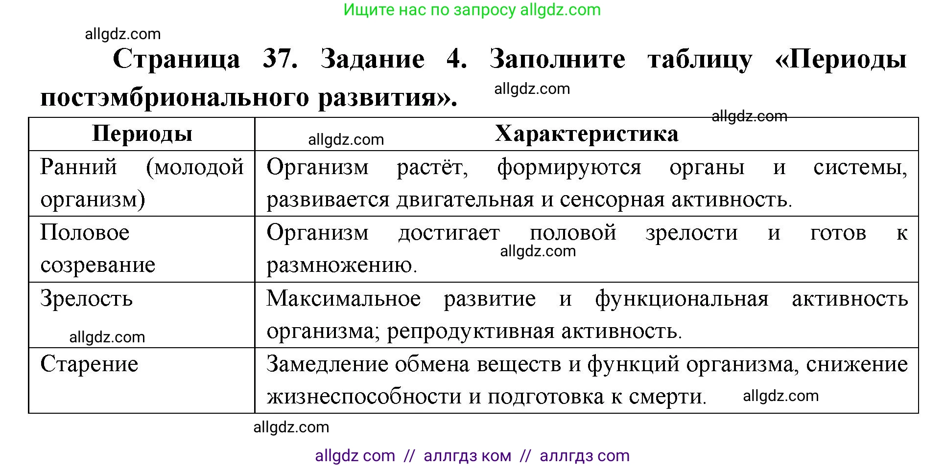 Биология, 9 класс рабочая тетрадь, авторы: Пасечник Владимир Васильевич, Швецов Глеб Геннадьевич, издательство Просвещение, Москва, 2019, страница 37, номер 4, Решение