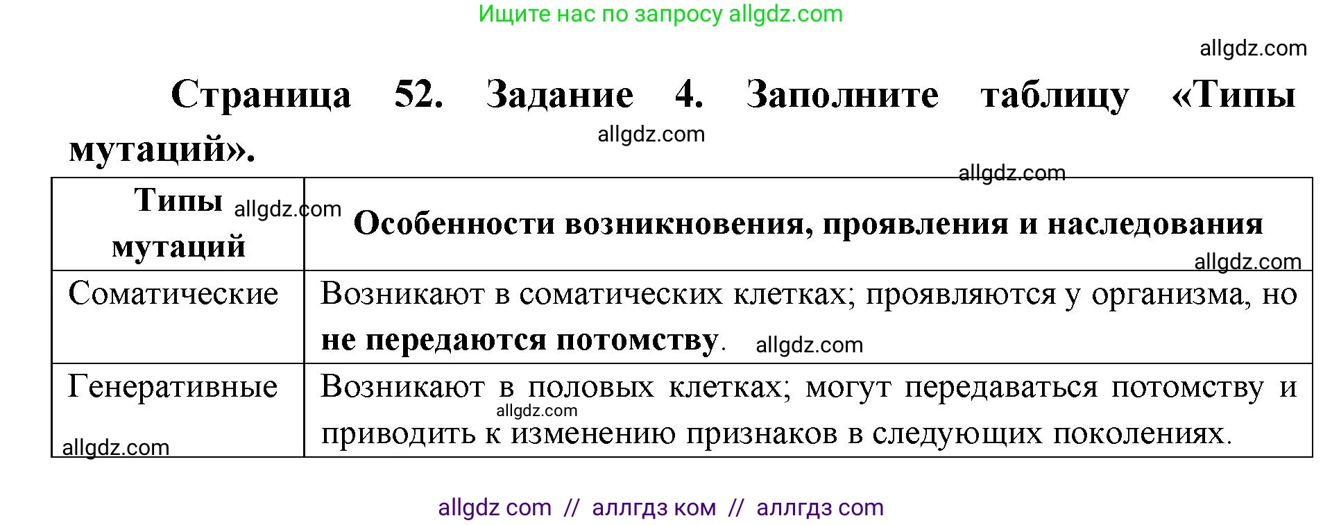 Биология, 9 класс рабочая тетрадь, авторы: Пасечник Владимир Васильевич, Швецов Глеб Геннадьевич, издательство Просвещение, Москва, 2019, страница 52, номер 4, Решение