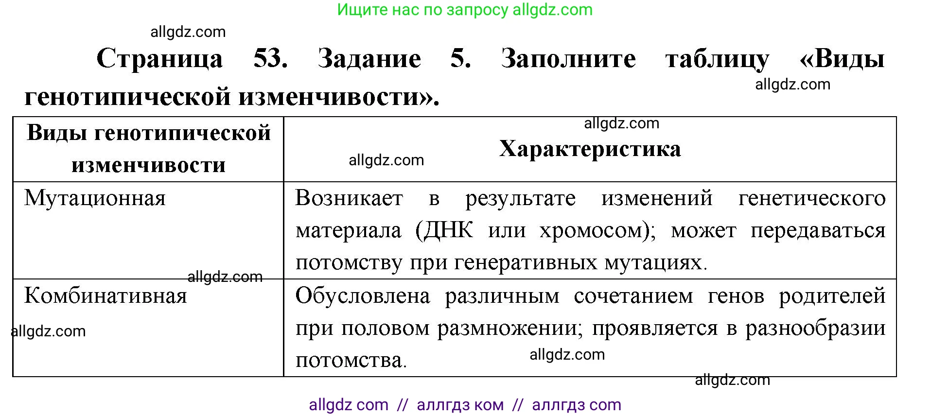 Биология, 9 класс рабочая тетрадь, авторы: Пасечник Владимир Васильевич, Швецов Глеб Геннадьевич, издательство Просвещение, Москва, 2019, страница 53, номер 5, Решение