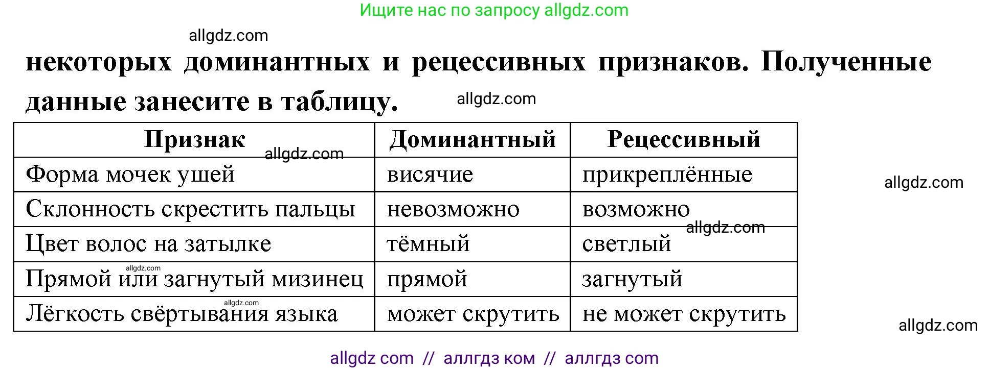 Биология, 9 класс рабочая тетрадь, авторы: Пасечник Владимир Васильевич, Швецов Глеб Геннадьевич, издательство Просвещение, Москва, 2019, страница 61, номер 4, Решение (продолжение 2)