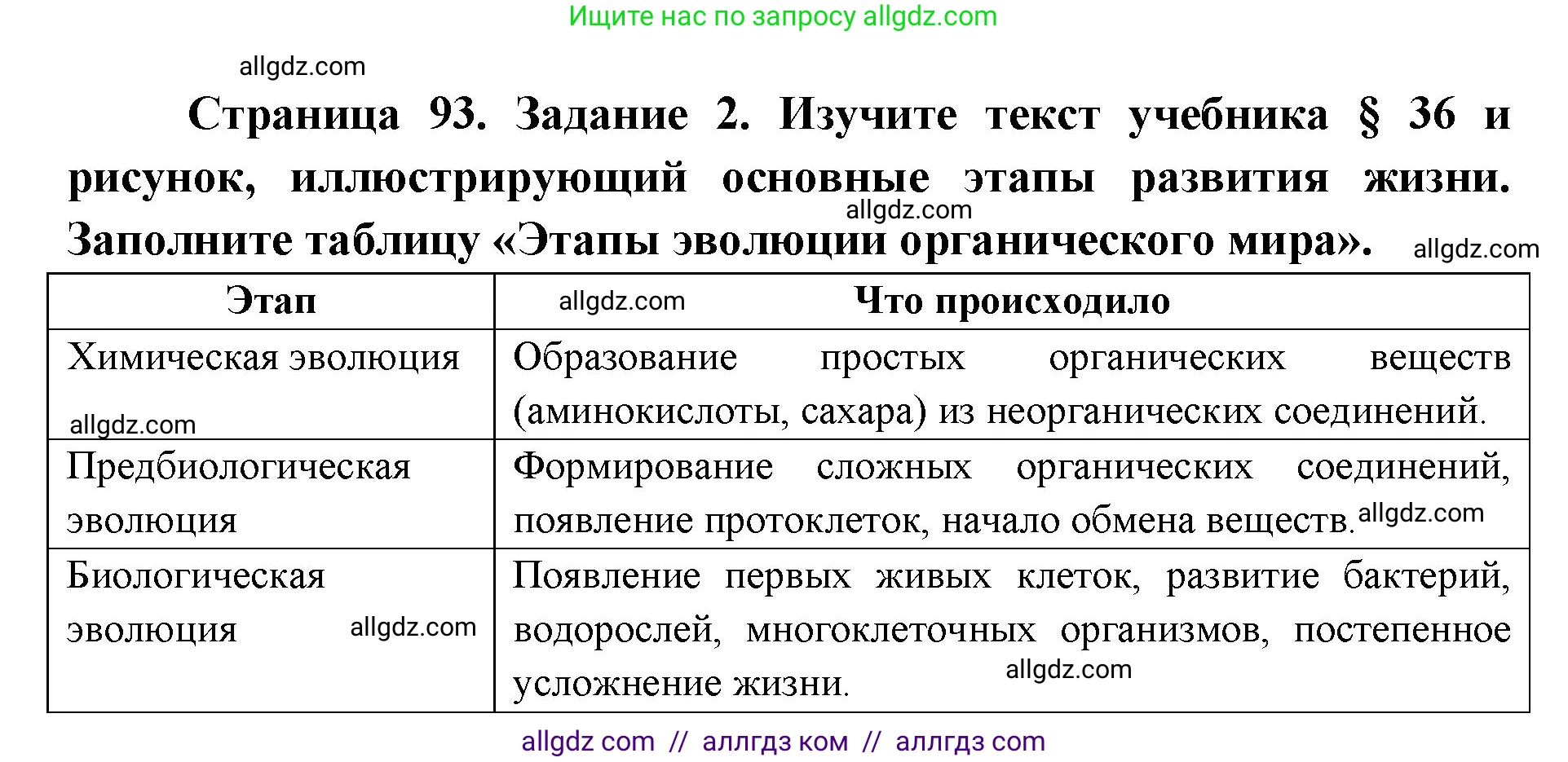 Биология, 9 класс рабочая тетрадь, авторы: Пасечник Владимир Васильевич, Швецов Глеб Геннадьевич, издательство Просвещение, Москва, 2019, страница 93, номер 2, Решение
