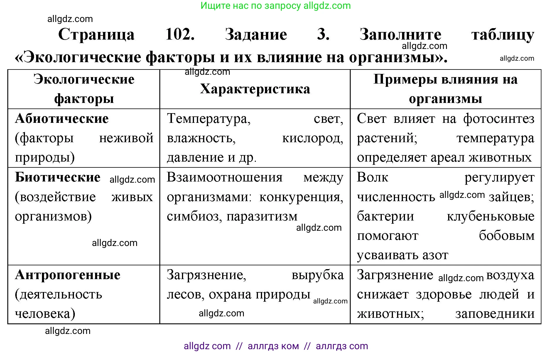 Биология, 9 класс рабочая тетрадь, авторы: Пасечник Владимир Васильевич, Швецов Глеб Геннадьевич, издательство Просвещение, Москва, 2019, страница 102, номер 3, Решение