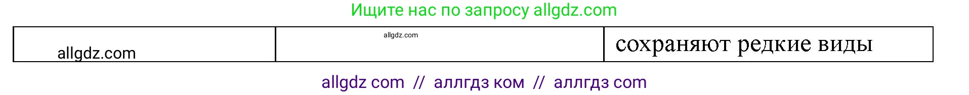 Биология, 9 класс рабочая тетрадь, авторы: Пасечник Владимир Васильевич, Швецов Глеб Геннадьевич, издательство Просвещение, Москва, 2019, страница 102, номер 3, Решение (продолжение 2)
