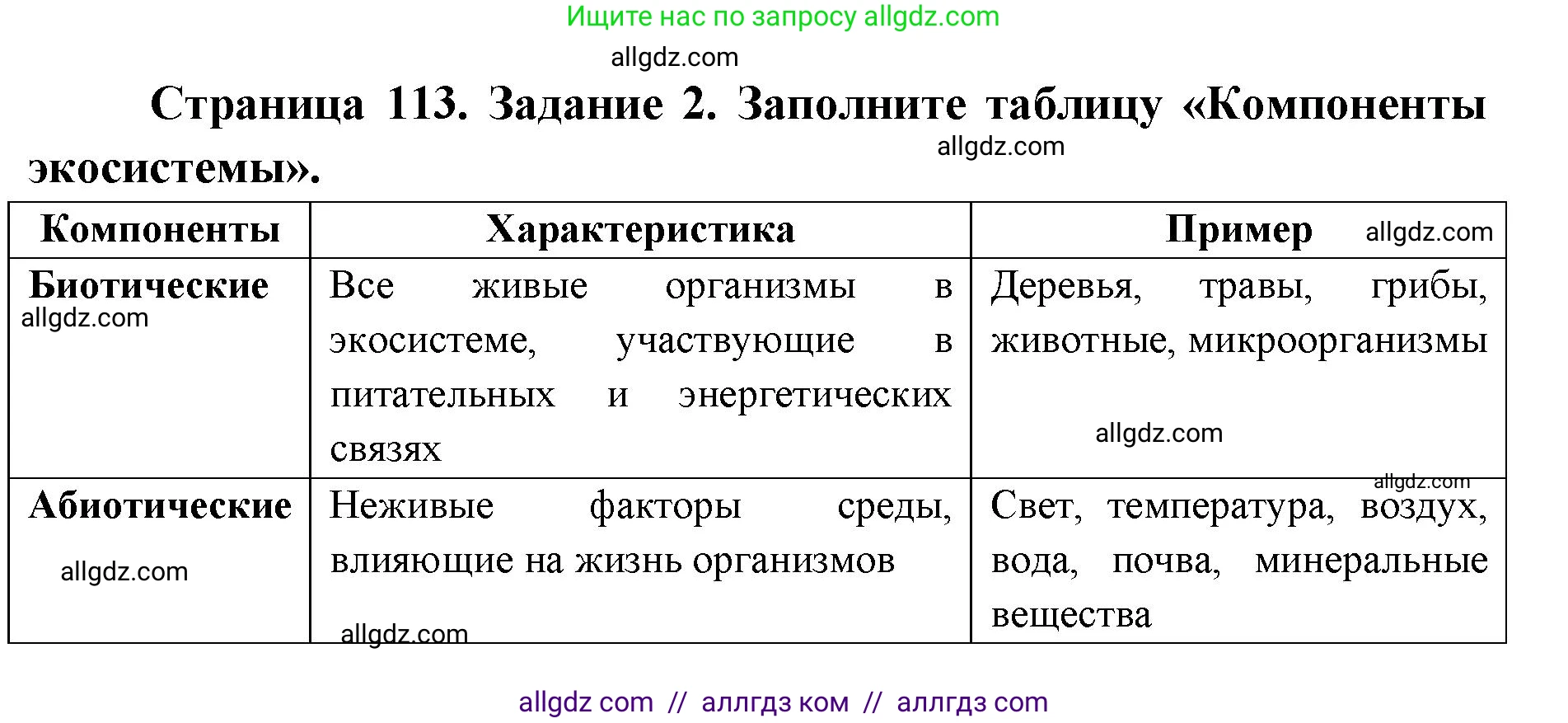 Биология, 9 класс рабочая тетрадь, авторы: Пасечник Владимир Васильевич, Швецов Глеб Геннадьевич, издательство Просвещение, Москва, 2019, страница 113, номер 2, Решение