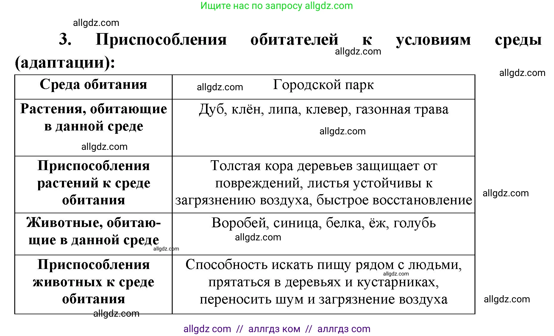 Биология, 9 класс рабочая тетрадь, авторы: Пасечник Владимир Васильевич, Швецов Глеб Геннадьевич, издательство Просвещение, Москва, 2019, страница 119, номер 3, Решение