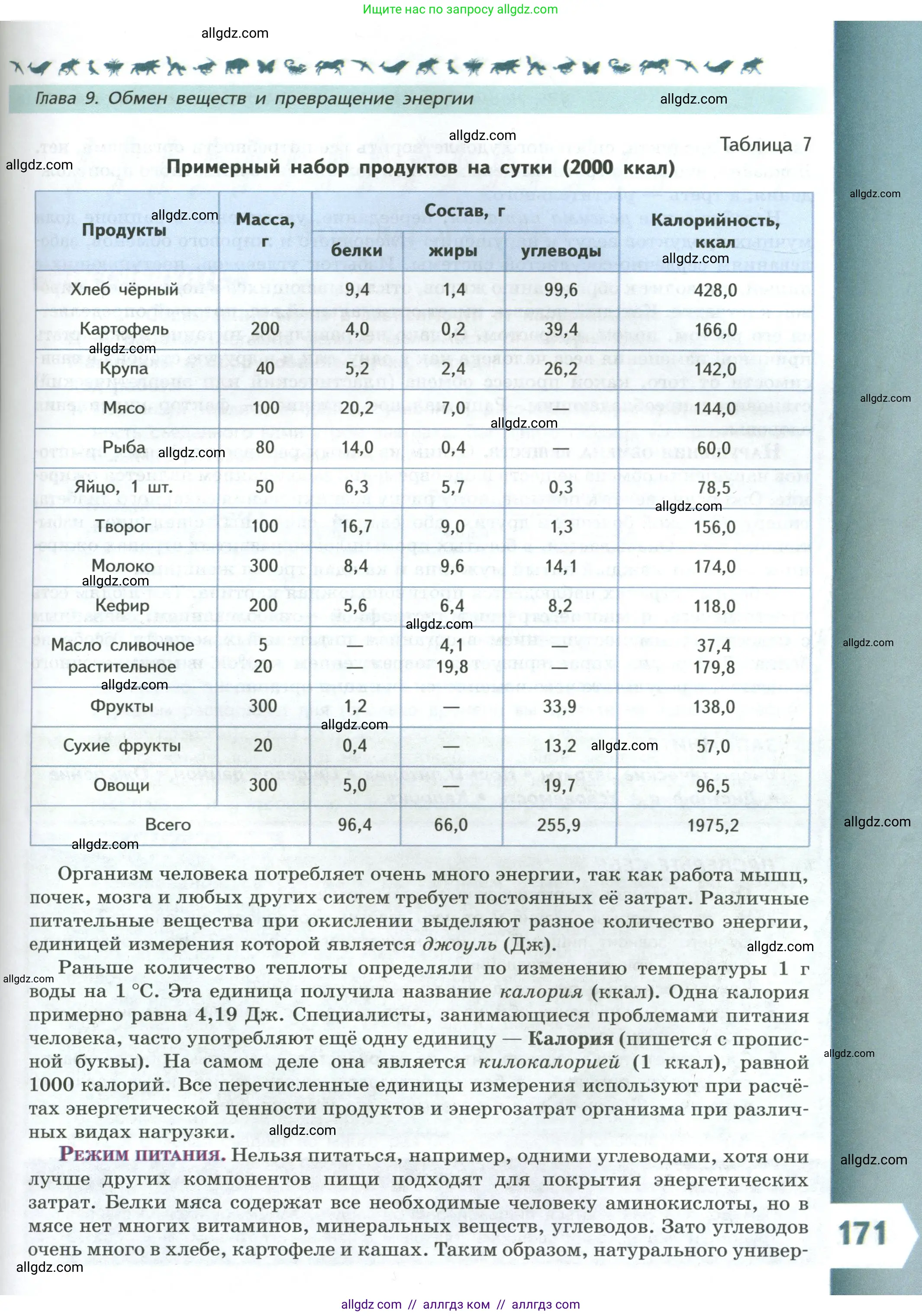 Биология, 9 класс Учебник, авторы: Пасечник Владимир Васильевич, Каменский Андрей Александрович, Швецов Глеб Геннадьевич, Гапонюк Зоя Георгиевна, издательство Просвещение, Москва, 2023, белого цвета, страница 171