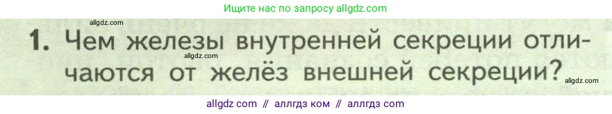 Биология, 9 класс Учебник, авторы: Пасечник Владимир Васильевич, Каменский Андрей Александрович, Швецов Глеб Геннадьевич, Гапонюк Зоя Георгиевна, издательство Просвещение, Москва, 2023, белого цвета, страница 66, номер 1, Условие