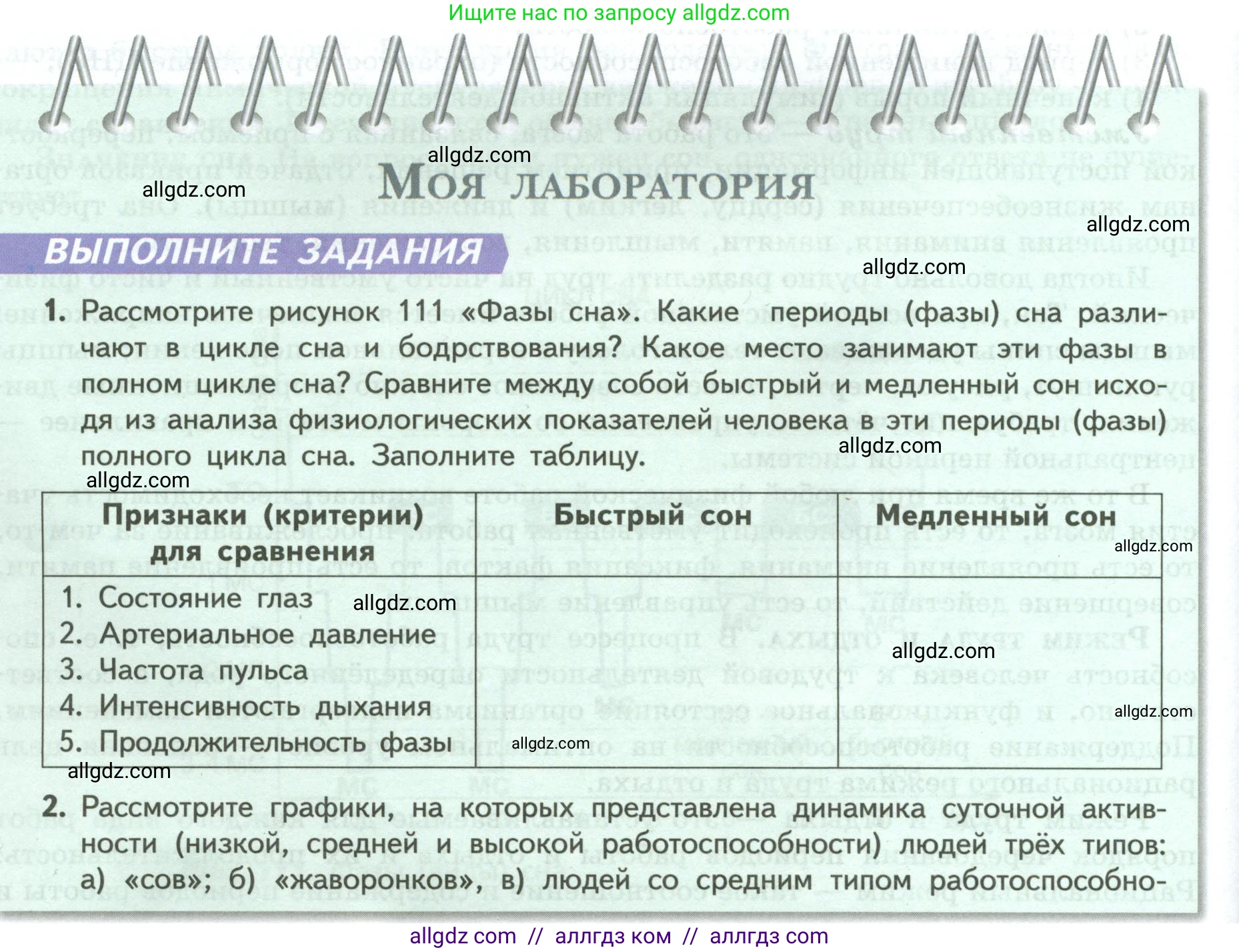 Биология, 9 класс Учебник, авторы: Пасечник Владимир Васильевич, Каменский Андрей Александрович, Швецов Глеб Геннадьевич, Гапонюк Зоя Георгиевна, издательство Просвещение, Москва, 2023, белого цвета, страница 248, Условие