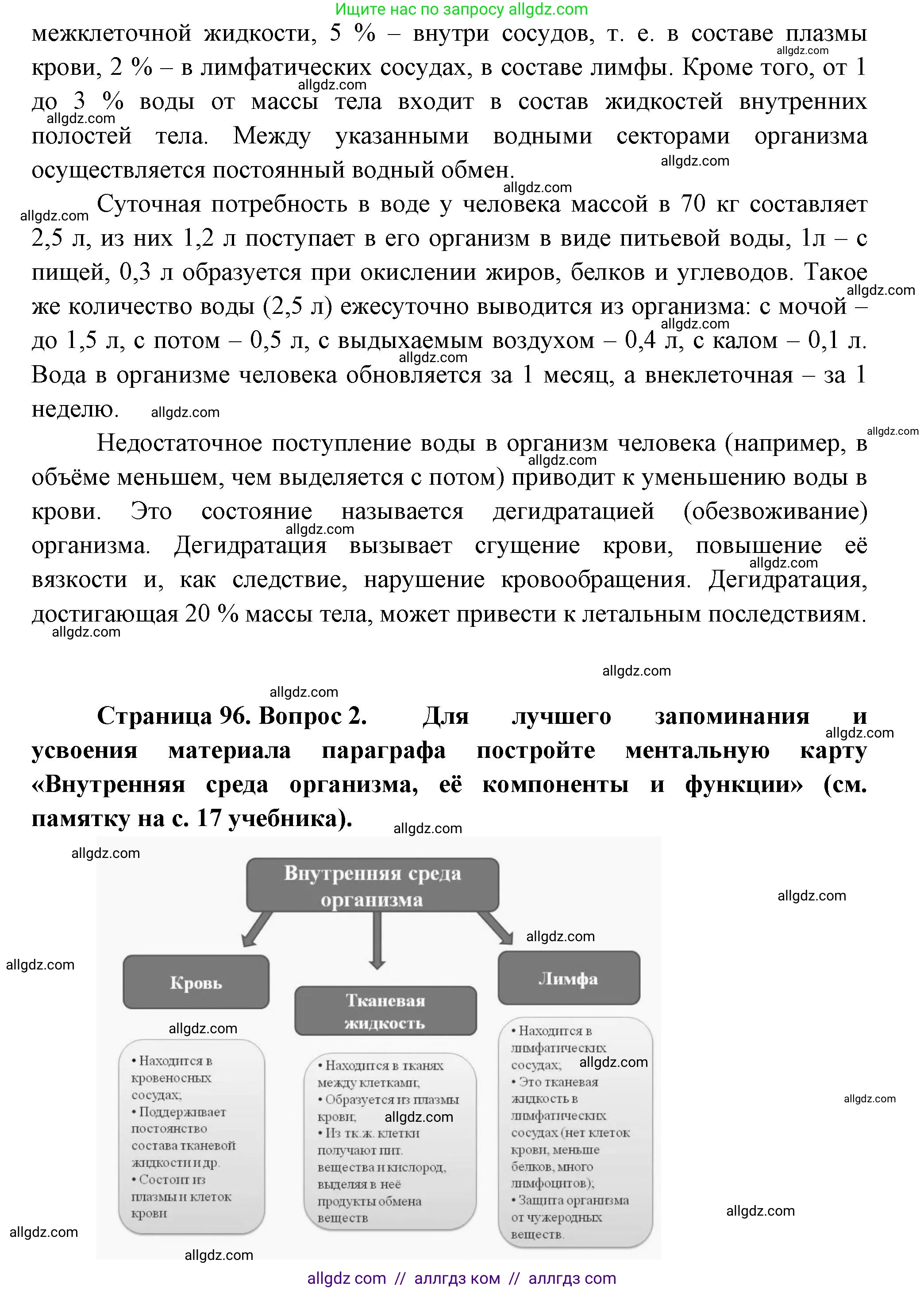 Биология, 9 класс Учебник, авторы: Пасечник Владимир Васильевич, Каменский Андрей Александрович, Швецов Глеб Геннадьевич, Гапонюк Зоя Георгиевна, издательство Просвещение, Москва, 2023, белого цвета, страница 96, Решение (продолжение 2)