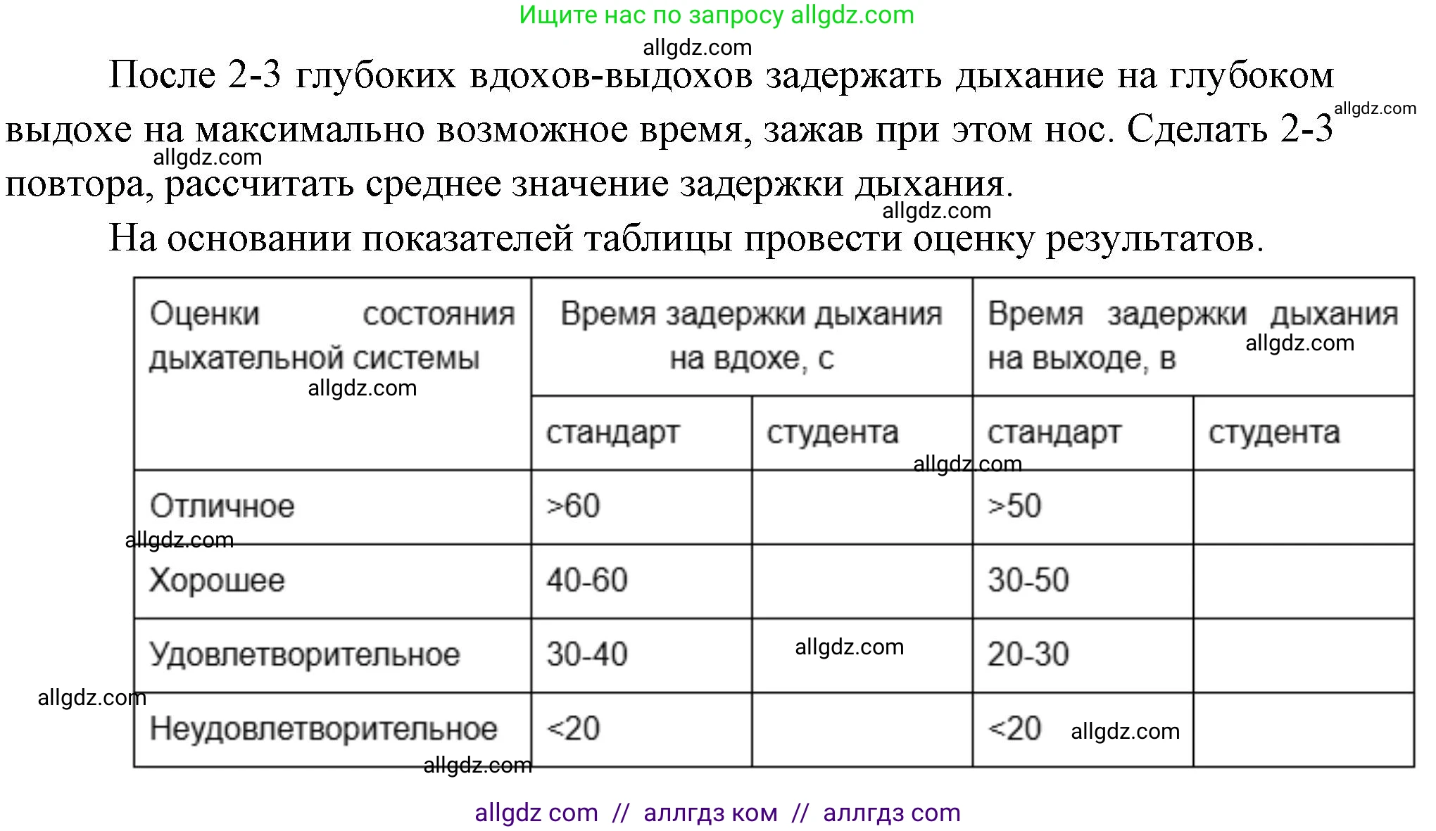 Биология, 9 класс Учебник, авторы: Пасечник Владимир Васильевич, Каменский Андрей Александрович, Швецов Глеб Геннадьевич, Гапонюк Зоя Георгиевна, издательство Просвещение, Москва, 2023, белого цвета, страница 140, номер 4, Решение (продолжение 2)