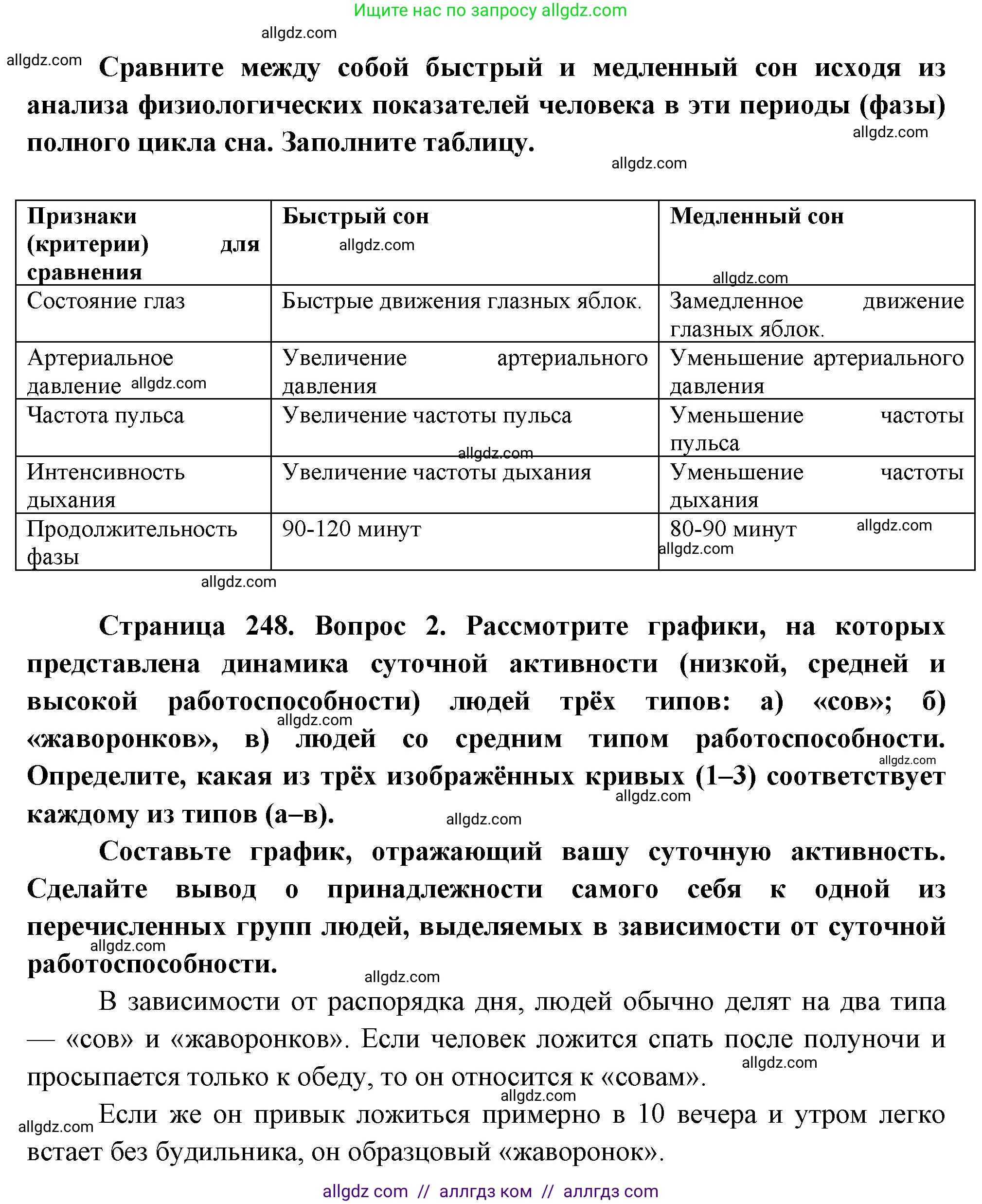 Биология, 9 класс Учебник, авторы: Пасечник Владимир Васильевич, Каменский Андрей Александрович, Швецов Глеб Геннадьевич, Гапонюк Зоя Георгиевна, издательство Просвещение, Москва, 2023, белого цвета, страница 248, Решение (продолжение 2)