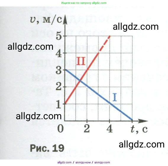 Физика, 9 класс Учебник, авторы: Пёрышкин И М, Гутник Елена Моисеевна, Иванов Александр Иванович, Петрова Мария Арсеньевна, издательство Просвещение, Москва, 2023, белого цвета, страница 31, номер 5, Условие (продолжение 2)