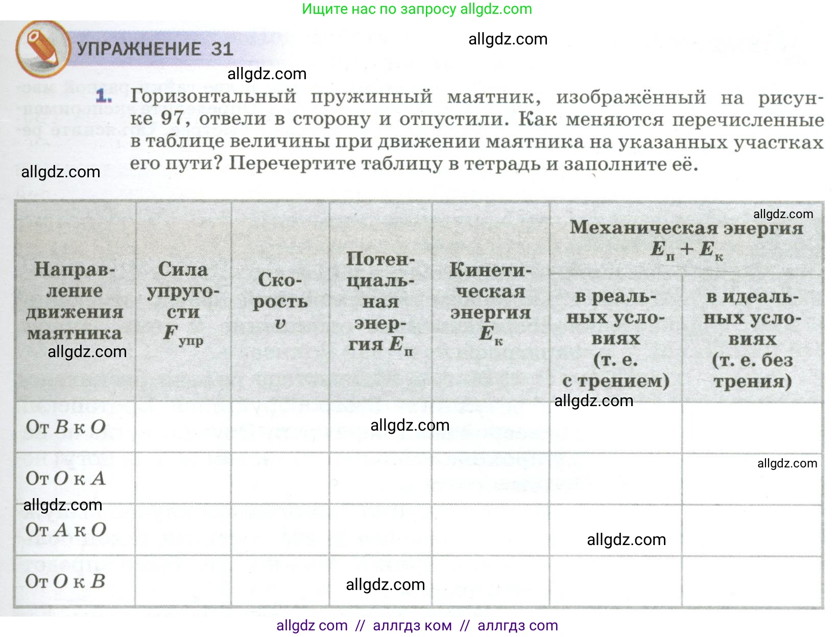 Физика, 9 класс Учебник, авторы: Пёрышкин И М, Гутник Елена Моисеевна, Иванов Александр Иванович, Петрова Мария Арсеньевна, издательство Просвещение, Москва, 2023, белого цвета, страница 159, номер 1, Условие