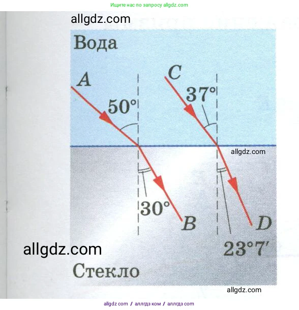 Физика, 9 класс Учебник, авторы: Пёрышкин И М, Гутник Елена Моисеевна, Иванов Александр Иванович, Петрова Мария Арсеньевна, издательство Просвещение, Москва, 2023, белого цвета, страница 239, номер 1, Условие (продолжение 2)