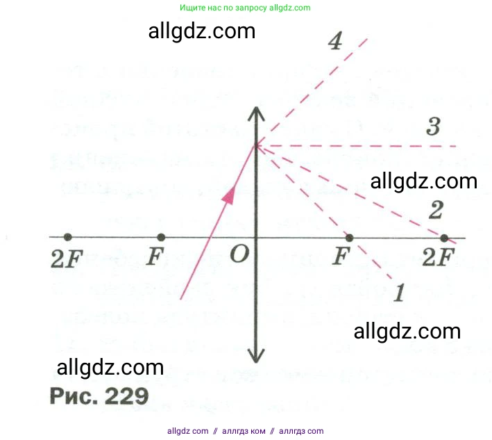 Физика, 9 класс Учебник, авторы: Пёрышкин И М, Гутник Елена Моисеевна, Иванов Александр Иванович, Петрова Мария Арсеньевна, издательство Просвещение, Москва, 2023, белого цвета, страница 338, номер 56, Условие (продолжение 2)