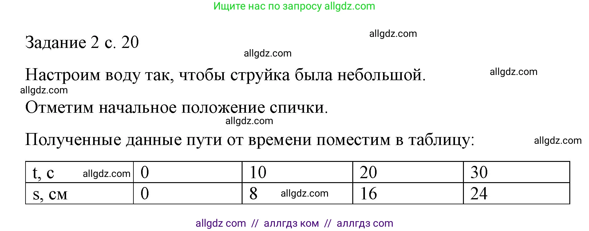 Физика, 9 класс Учебник, авторы: Пёрышкин И М, Гутник Елена Моисеевна, Иванов Александр Иванович, Петрова Мария Арсеньевна, издательство Просвещение, Москва, 2023, белого цвета, страница 20, Решение