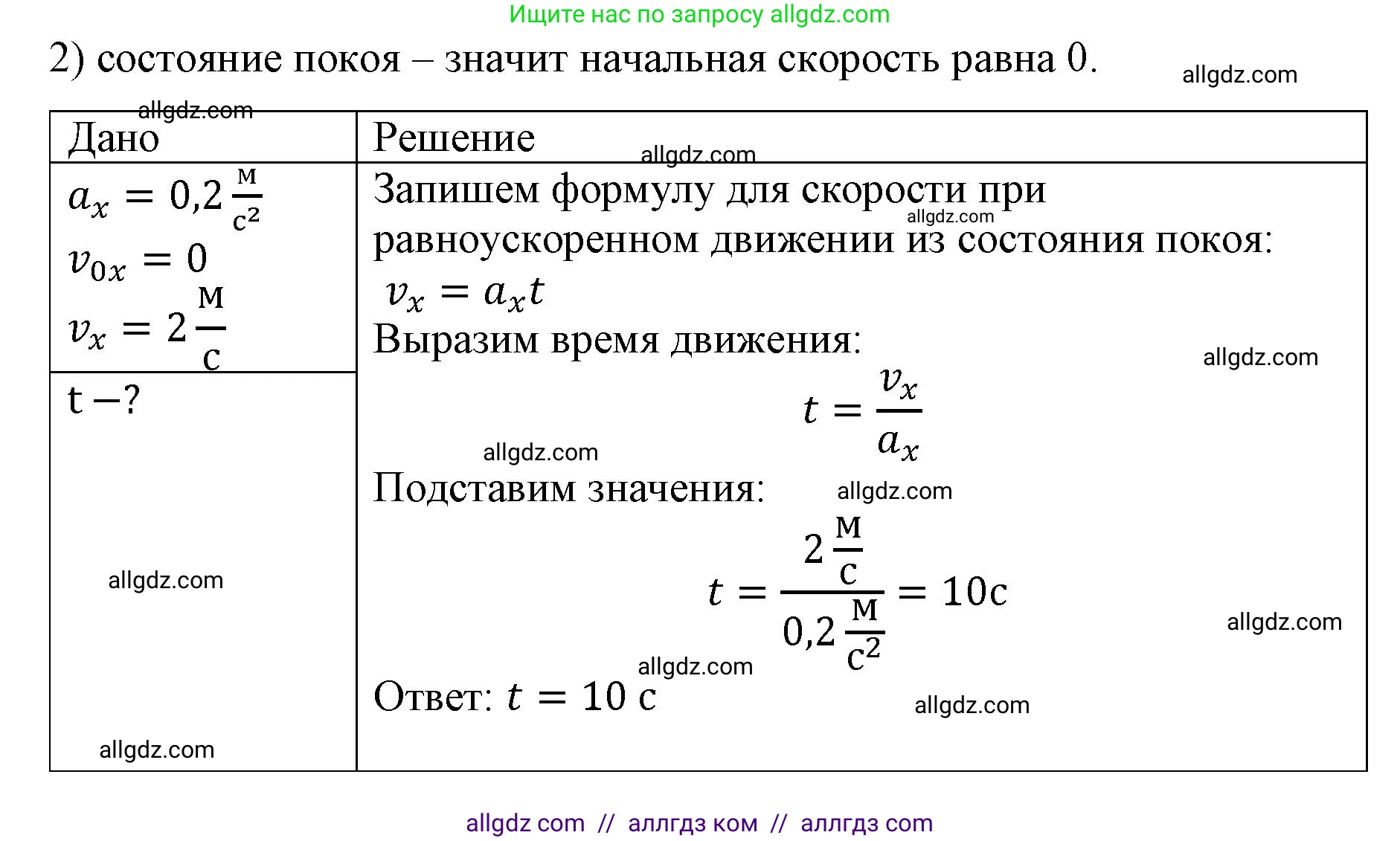 Физика, 9 класс Учебник, авторы: Пёрышкин И М, Гутник Елена Моисеевна, Иванов Александр Иванович, Петрова Мария Арсеньевна, издательство Просвещение, Москва, 2023, белого цвета, страница 30, номер 2, Решение