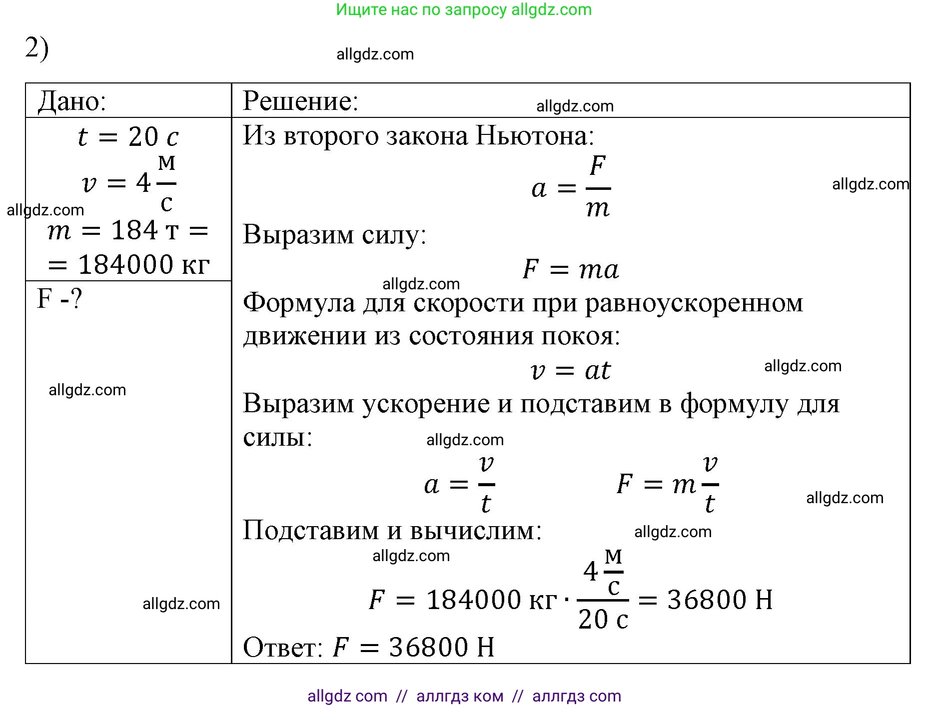 Физика, 9 класс Учебник, авторы: Пёрышкин И М, Гутник Елена Моисеевна, Иванов Александр Иванович, Петрова Мария Арсеньевна, издательство Просвещение, Москва, 2023, белого цвета, страница 59, номер 2, Решение
