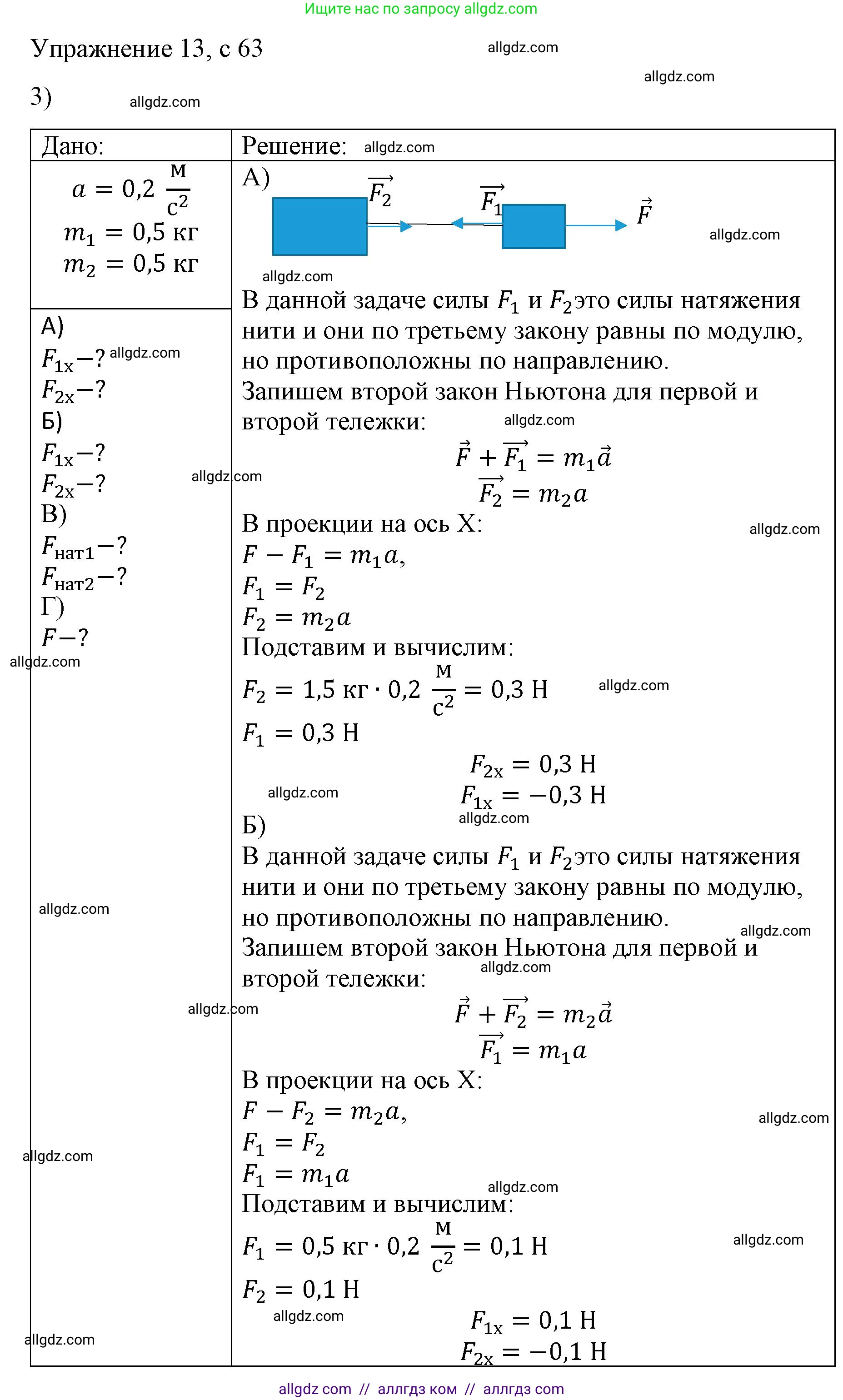Физика, 9 класс Учебник, авторы: Пёрышкин И М, Гутник Елена Моисеевна, Иванов Александр Иванович, Петрова Мария Арсеньевна, издательство Просвещение, Москва, 2023, белого цвета, страница 63, номер 3, Решение