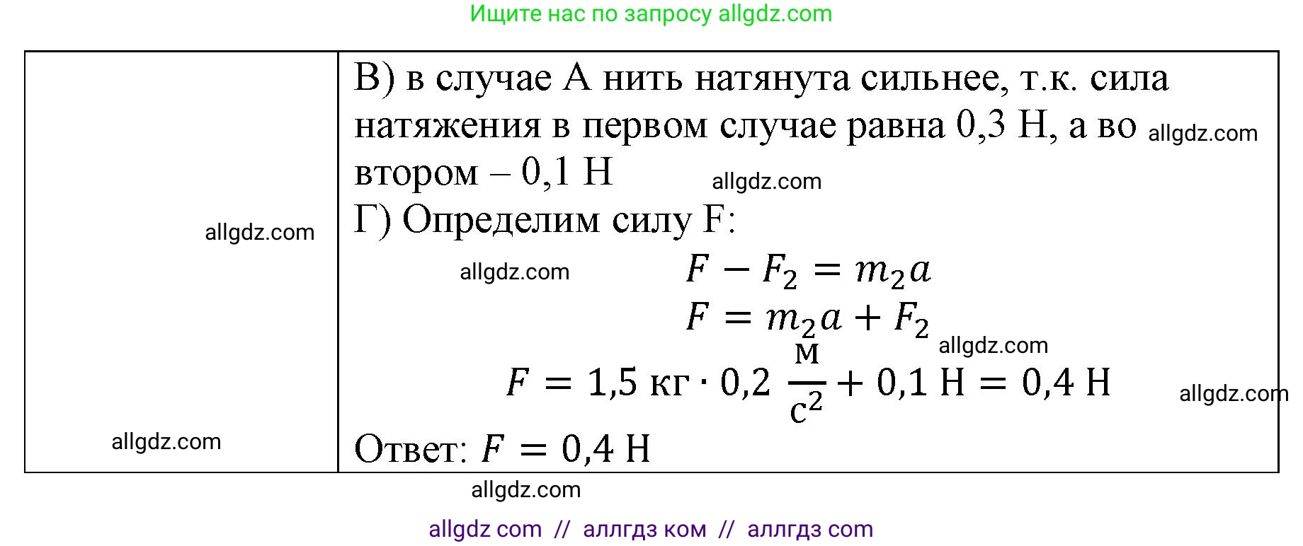 Физика, 9 класс Учебник, авторы: Пёрышкин И М, Гутник Елена Моисеевна, Иванов Александр Иванович, Петрова Мария Арсеньевна, издательство Просвещение, Москва, 2023, белого цвета, страница 63, номер 3, Решение (продолжение 2)