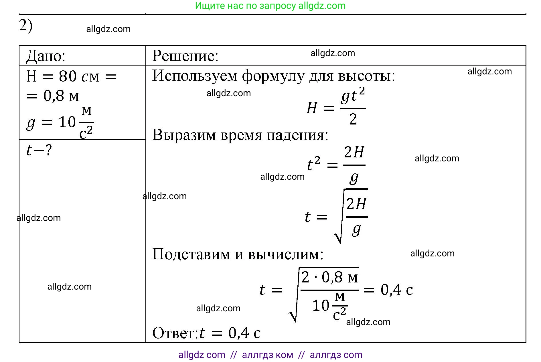 Физика, 9 класс Учебник, авторы: Пёрышкин И М, Гутник Елена Моисеевна, Иванов Александр Иванович, Петрова Мария Арсеньевна, издательство Просвещение, Москва, 2023, белого цвета, страница 70, номер 2, Решение