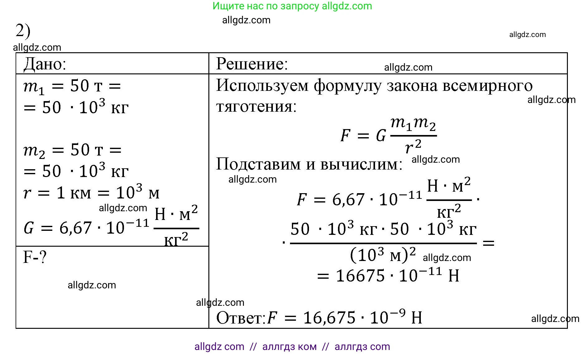 Физика, 9 класс Учебник, авторы: Пёрышкин И М, Гутник Елена Моисеевна, Иванов Александр Иванович, Петрова Мария Арсеньевна, издательство Просвещение, Москва, 2023, белого цвета, страница 73, номер 2, Решение