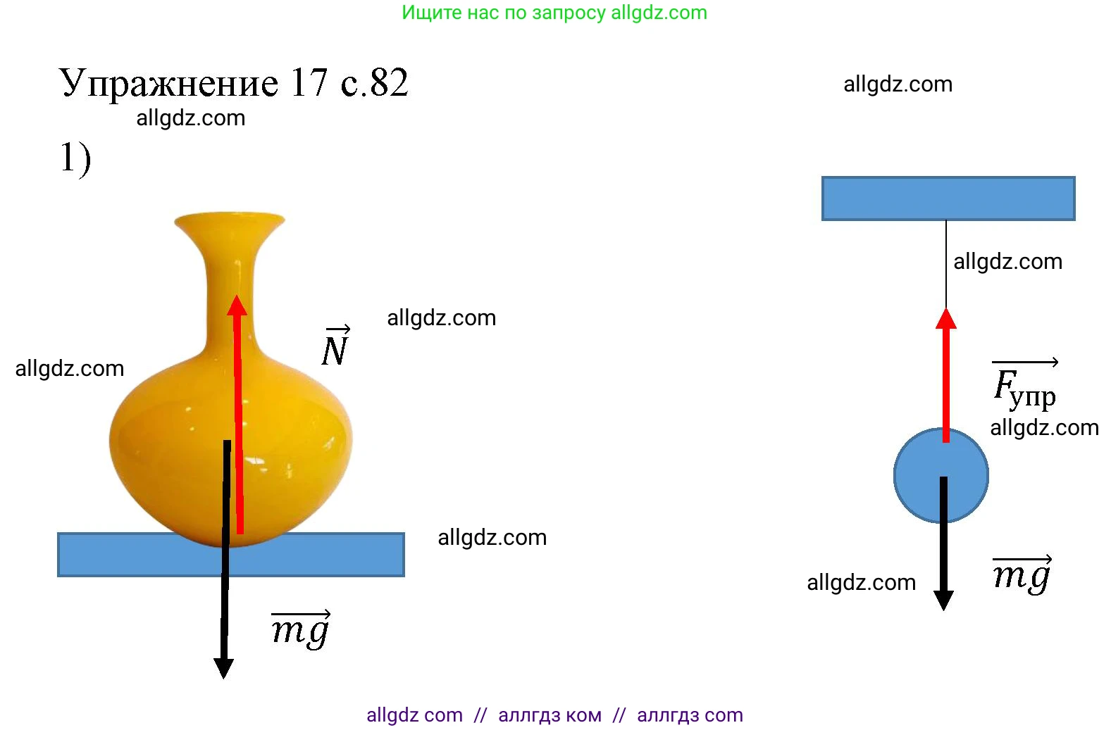 Физика, 9 класс Учебник, авторы: Пёрышкин И М, Гутник Елена Моисеевна, Иванов Александр Иванович, Петрова Мария Арсеньевна, издательство Просвещение, Москва, 2023, белого цвета, страница 82, номер 1, Решение