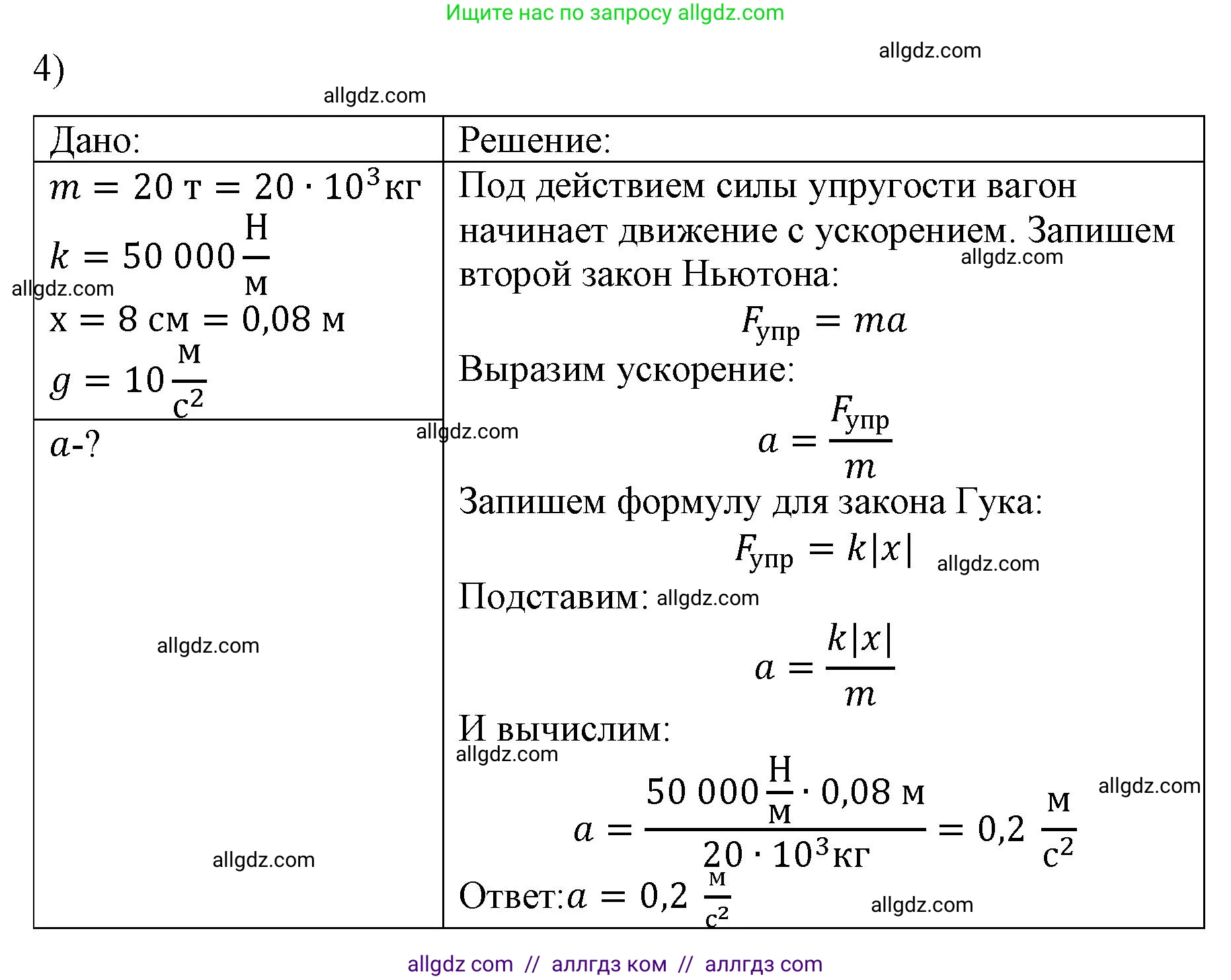 Физика, 9 класс Учебник, авторы: Пёрышкин И М, Гутник Елена Моисеевна, Иванов Александр Иванович, Петрова Мария Арсеньевна, издательство Просвещение, Москва, 2023, белого цвета, страница 82, номер 4, Решение