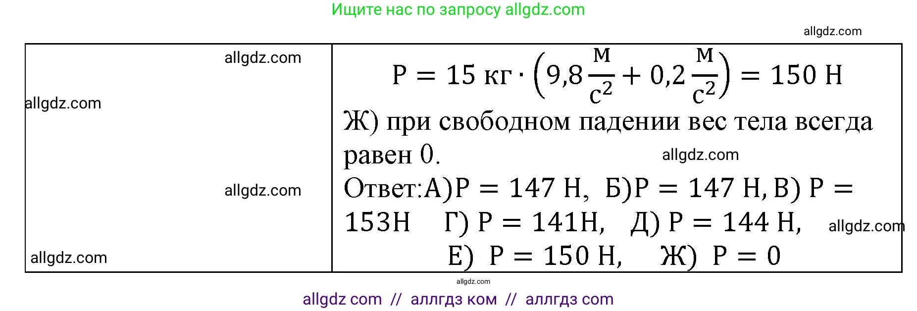 Физика, 9 класс Учебник, авторы: Пёрышкин И М, Гутник Елена Моисеевна, Иванов Александр Иванович, Петрова Мария Арсеньевна, издательство Просвещение, Москва, 2023, белого цвета, страница 87, номер 1, Решение (продолжение 2)