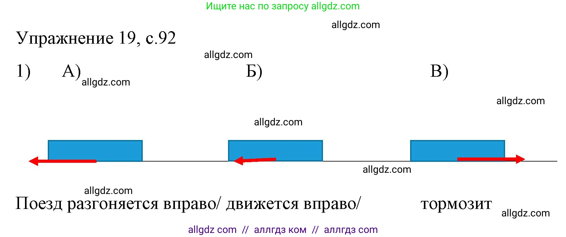 Физика, 9 класс Учебник, авторы: Пёрышкин И М, Гутник Елена Моисеевна, Иванов Александр Иванович, Петрова Мария Арсеньевна, издательство Просвещение, Москва, 2023, белого цвета, страница 92, номер 1, Решение