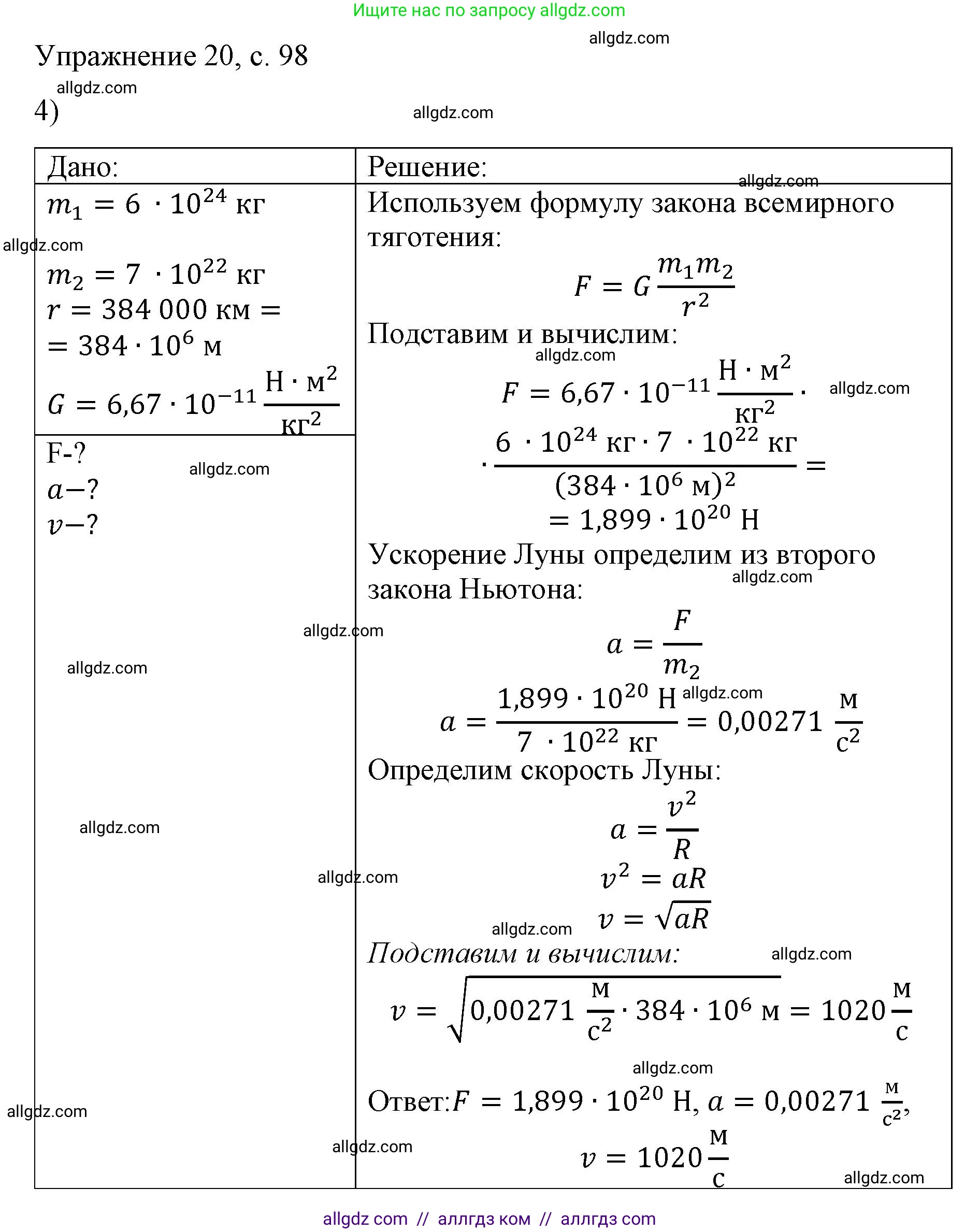 Физика, 9 класс Учебник, авторы: Пёрышкин И М, Гутник Елена Моисеевна, Иванов Александр Иванович, Петрова Мария Арсеньевна, издательство Просвещение, Москва, 2023, белого цвета, страница 98, номер 4, Решение