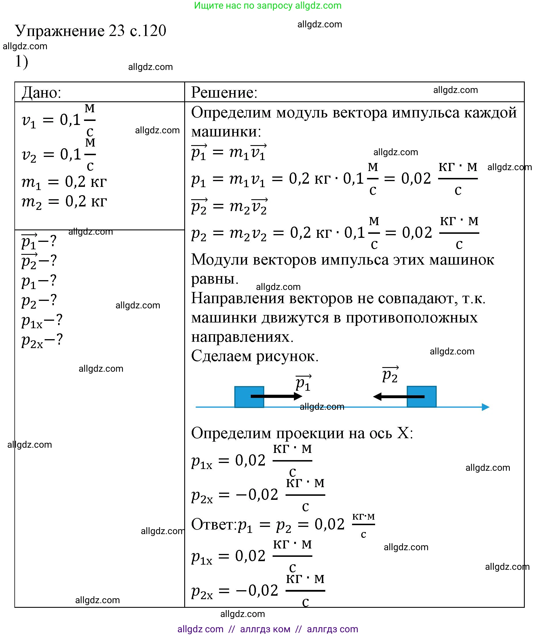 Физика, 9 класс Учебник, авторы: Пёрышкин И М, Гутник Елена Моисеевна, Иванов Александр Иванович, Петрова Мария Арсеньевна, издательство Просвещение, Москва, 2023, белого цвета, страница 120, номер 1, Решение