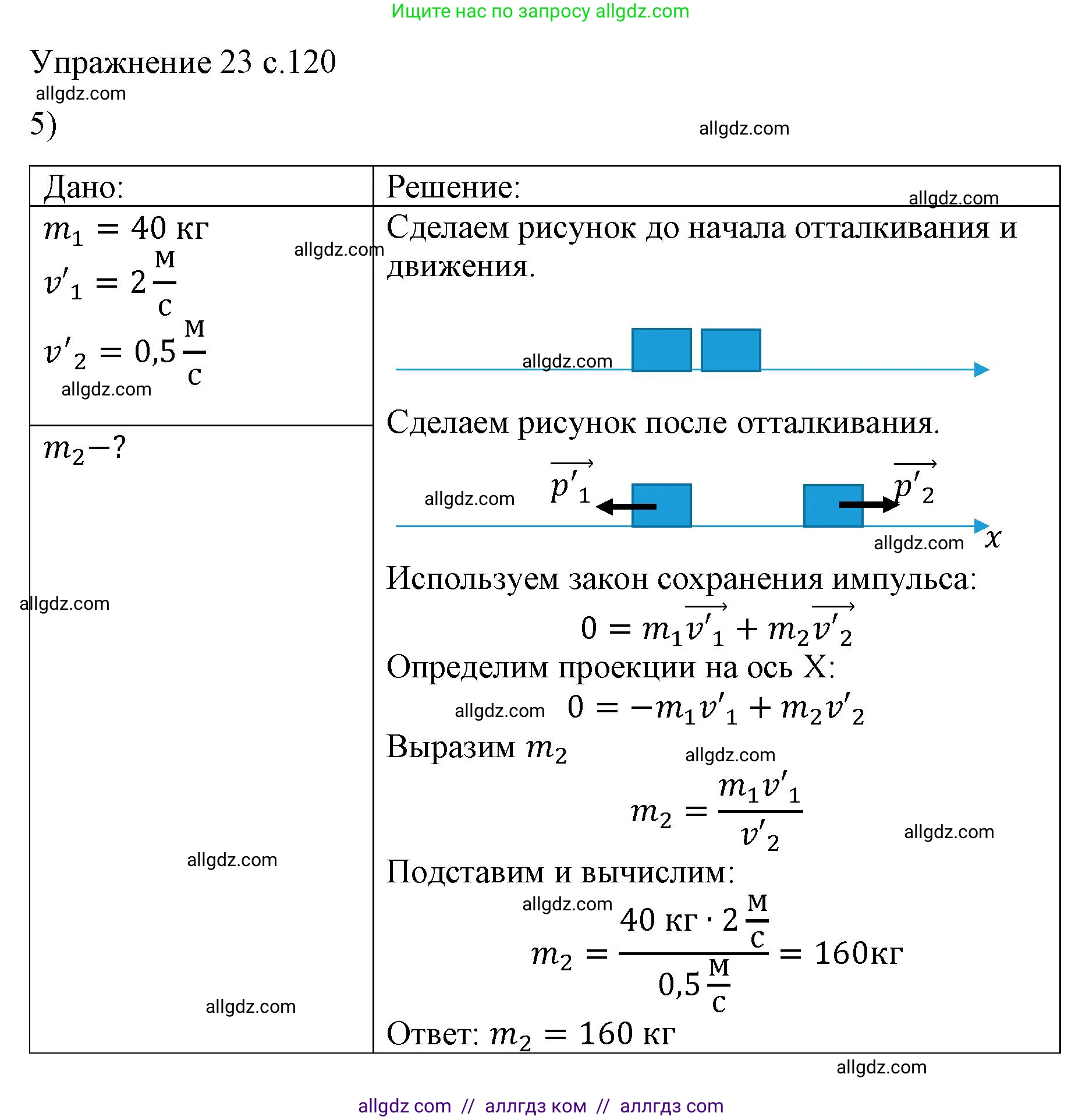 Физика, 9 класс Учебник, авторы: Пёрышкин И М, Гутник Елена Моисеевна, Иванов Александр Иванович, Петрова Мария Арсеньевна, издательство Просвещение, Москва, 2023, белого цвета, страница 120, номер 5, Решение