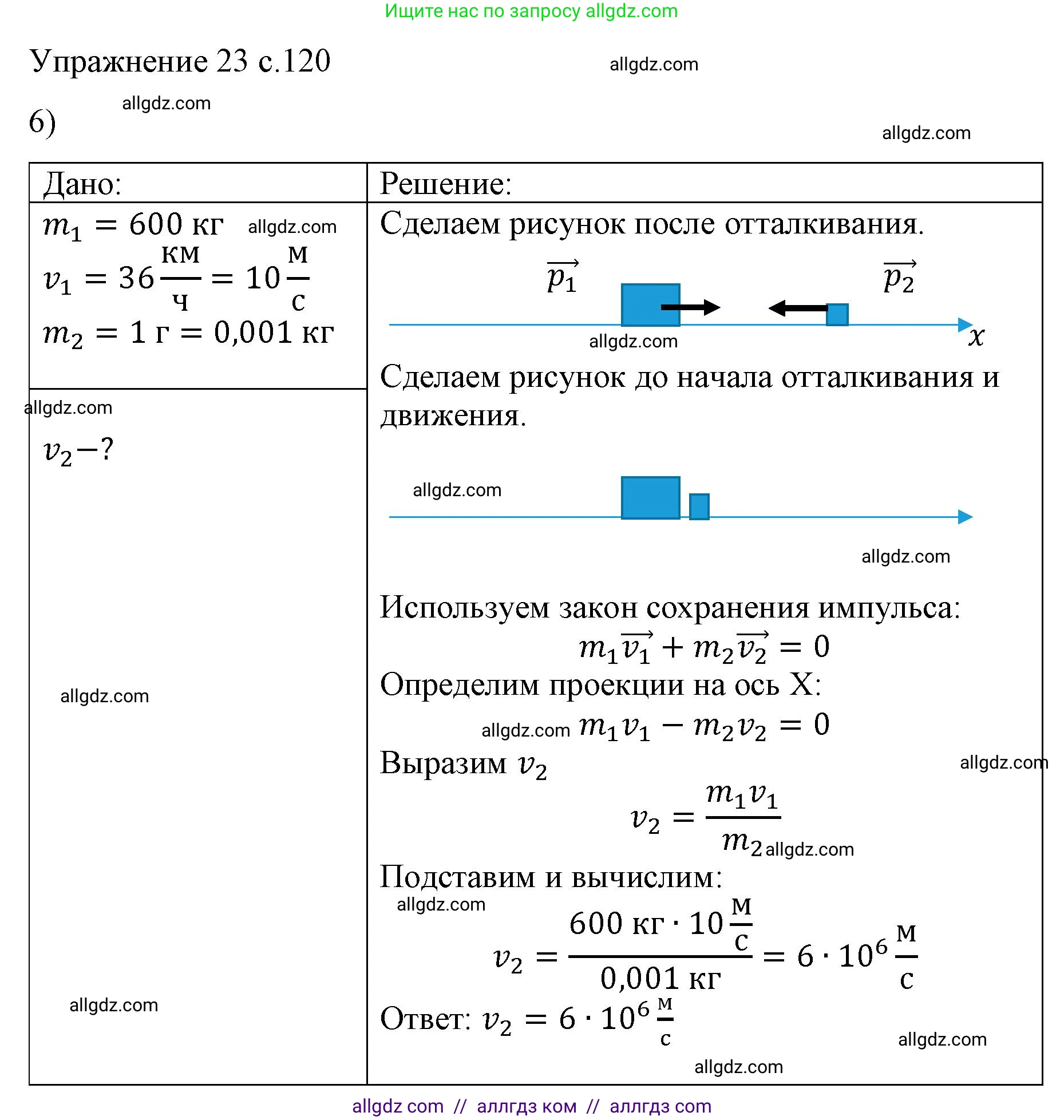 Физика, 9 класс Учебник, авторы: Пёрышкин И М, Гутник Елена Моисеевна, Иванов Александр Иванович, Петрова Мария Арсеньевна, издательство Просвещение, Москва, 2023, белого цвета, страница 120, номер 6, Решение